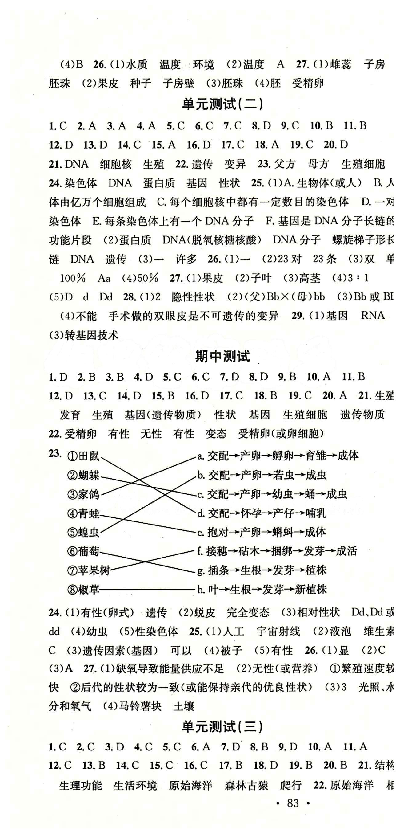 名校课堂八年级下生物黑龙江教育出版社 单元测试 [2]