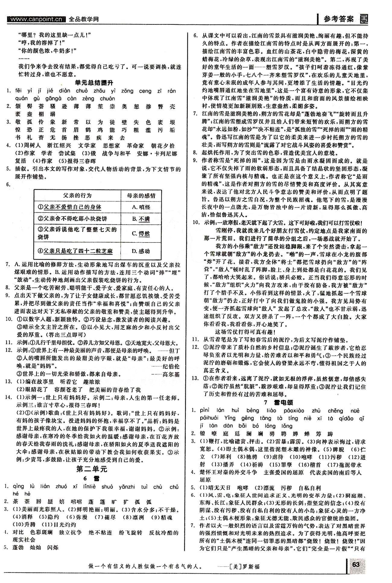 2015年全品學(xué)練考八年級(jí)語(yǔ)文下冊(cè)人教版 第一單元 [3]