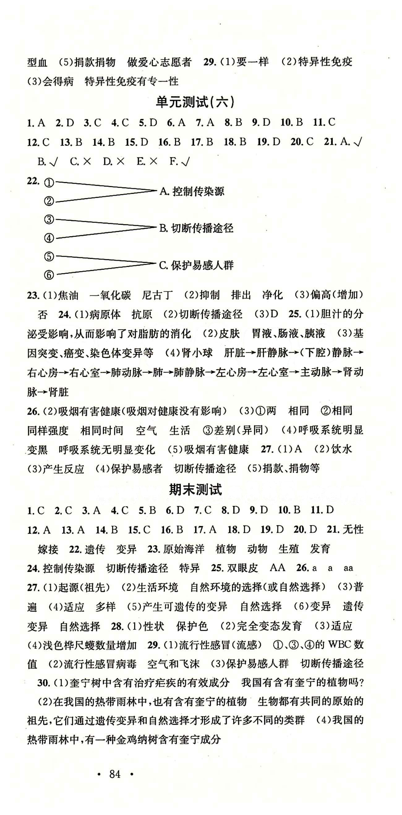 名校课堂八年级下生物黑龙江教育出版社 单元测试 [4]