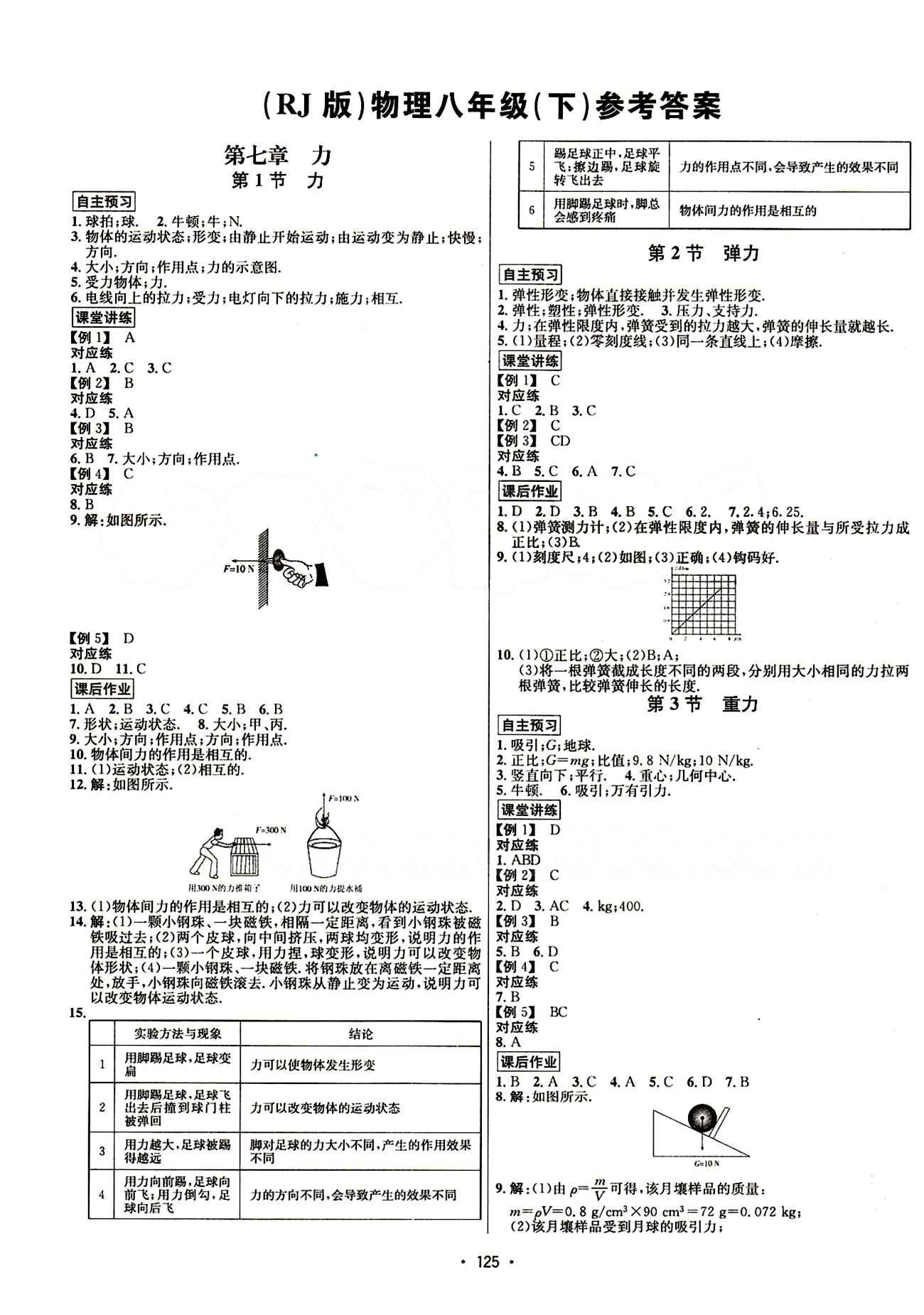 2015年 名师名题八年级下物理海南出版社 第七章　力 [1]