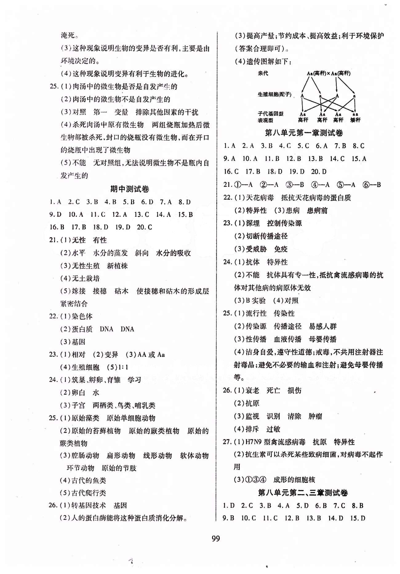 2015年有效課堂課時導學案八年級生物下冊人教版 測試卷 [2]