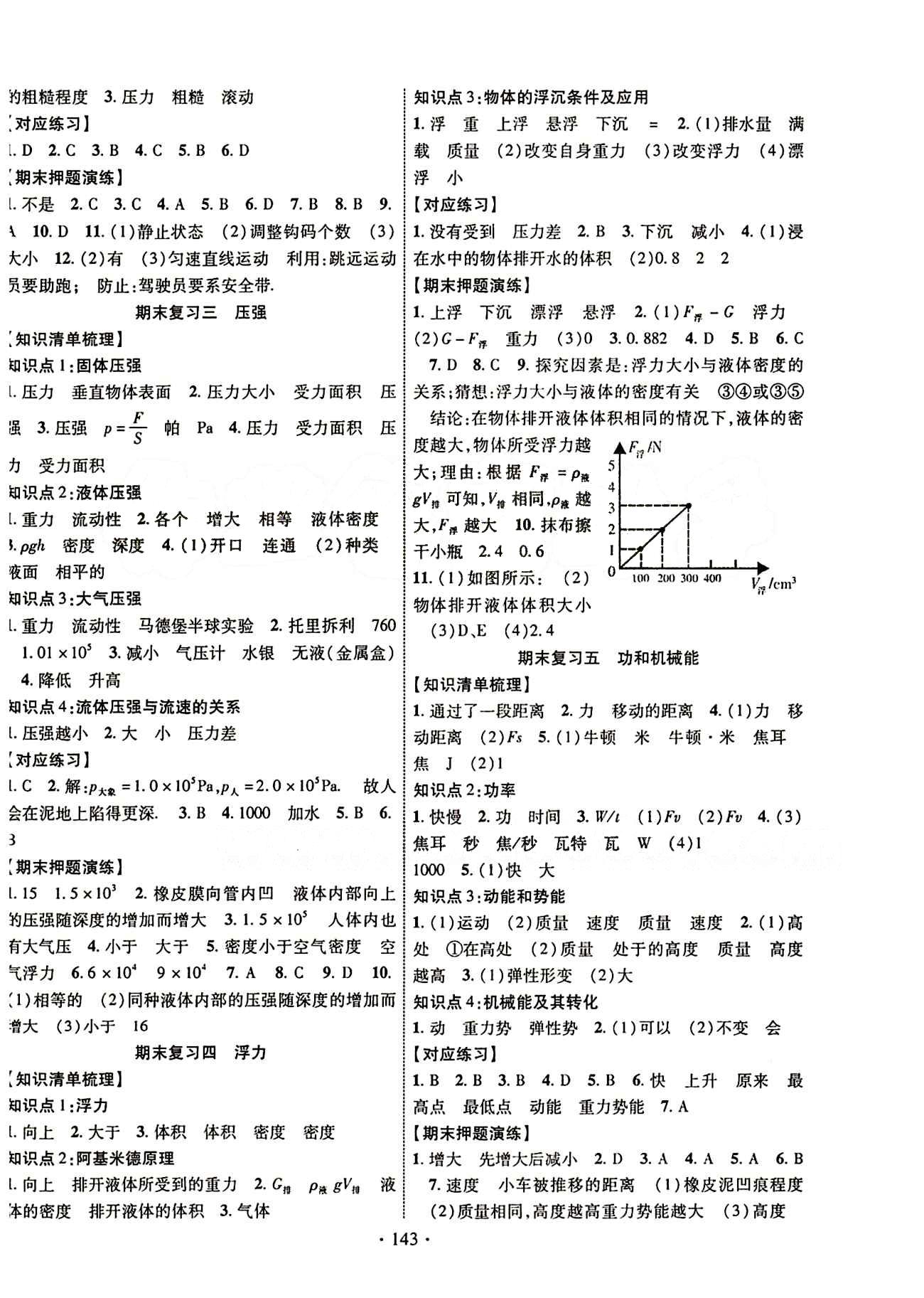 2015年畅优新课堂八年级物理下册人教版 第二部分 考前复习两周通 [2]