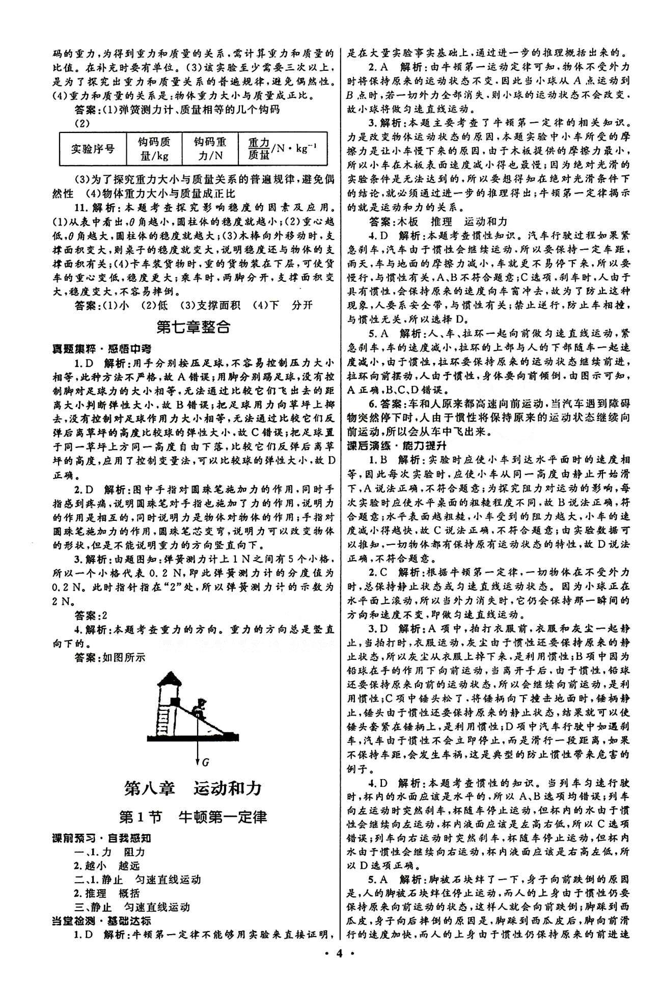 2015志鴻優(yōu)化初中同步測控全優(yōu)設(shè)計(jì)八年級下物理知識出版社 第八章　運(yùn)動和力 [1]