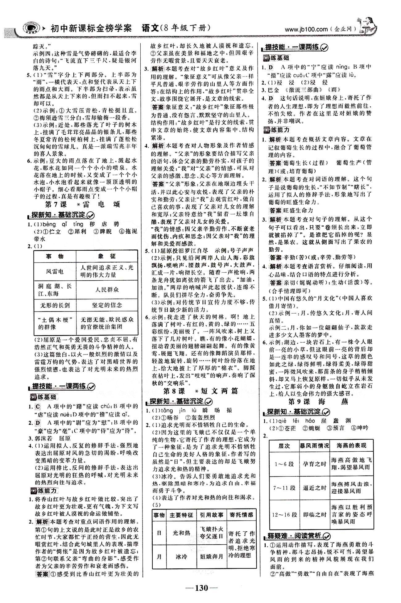 2015最新版 世纪金榜 金榜学案八年级下语文浙江科学技术出版社 第二单元 [2]