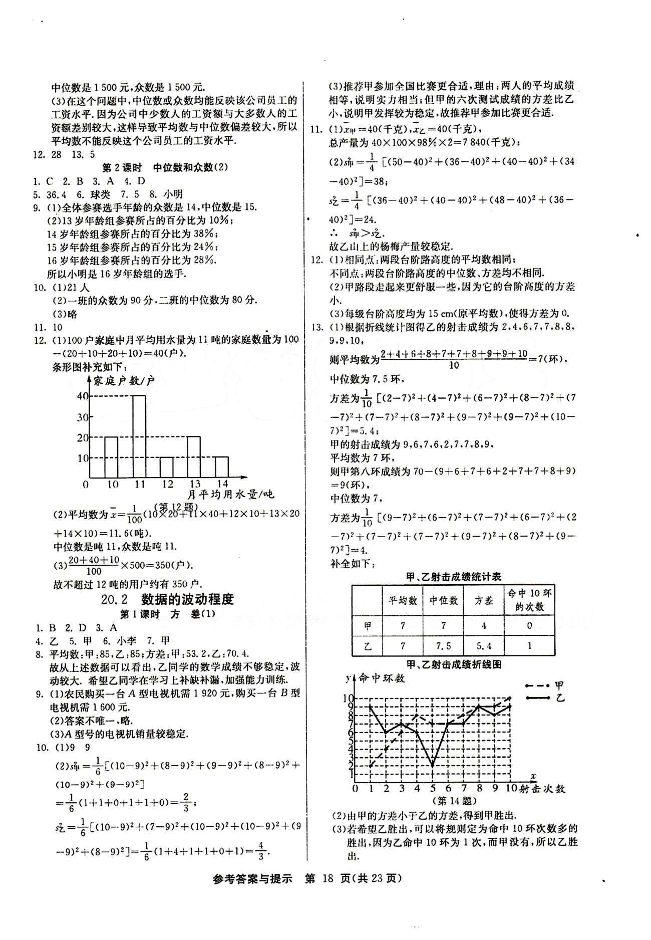 2015春 課時(shí)訓(xùn)練 課時(shí)作業(yè)+單元試卷八年級下數(shù)學(xué)江蘇人民出版社 第二十章　數(shù)據(jù)的分析 [3]