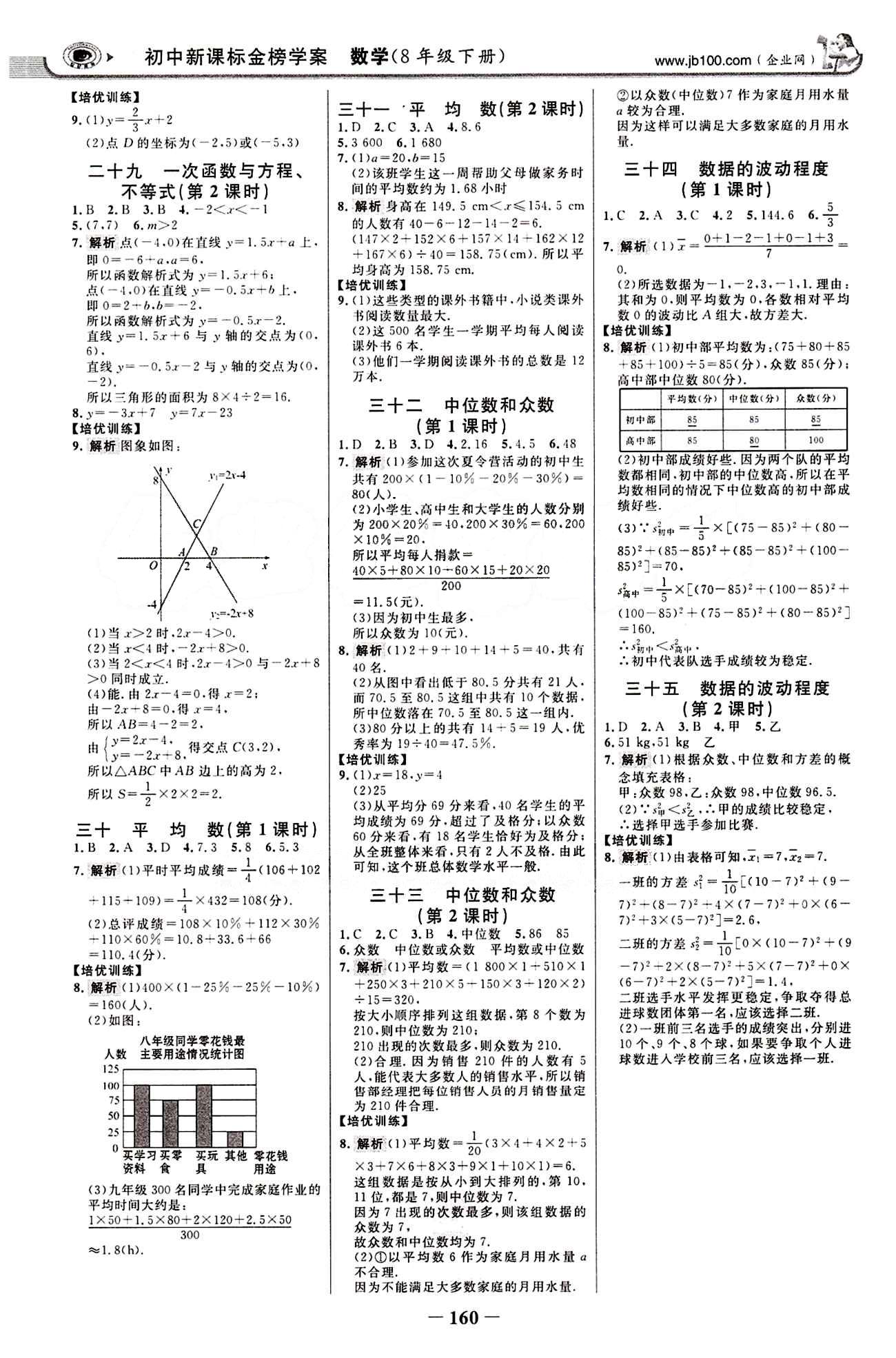 2015最新版 世紀(jì)金榜 金榜學(xué)案八年級下數(shù)學(xué)浙江科學(xué)技術(shù)出版社 課時提升作業(yè) [6]