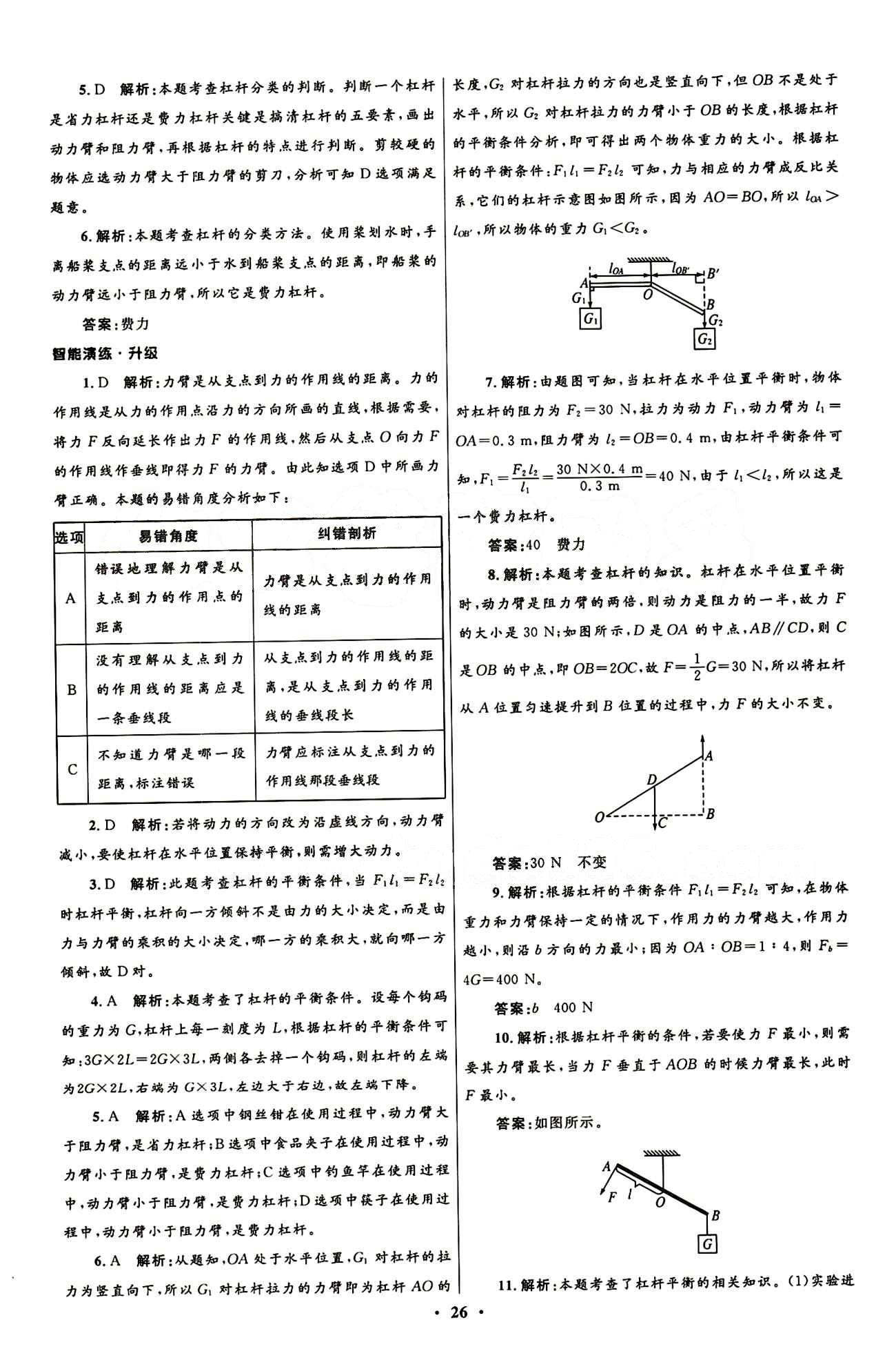 新優(yōu)化設(shè)計 初中同步測控八年級下物理人民教育出版社 第十二章　簡單機(jī)械 [2]