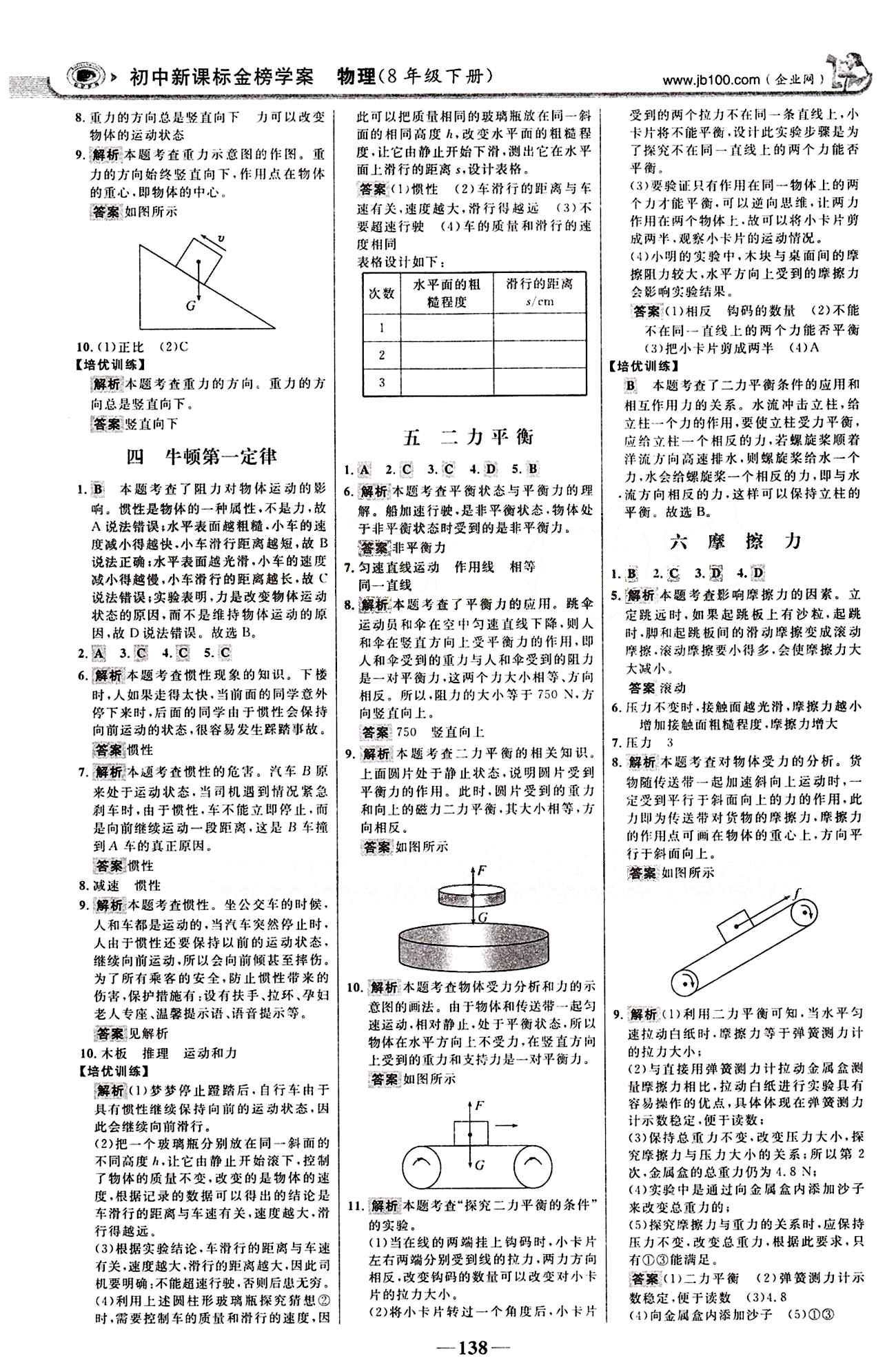 2015最新版 世纪金榜 金榜学案八年级下物理浙江科学技术出版社 课时提升作业 [2]