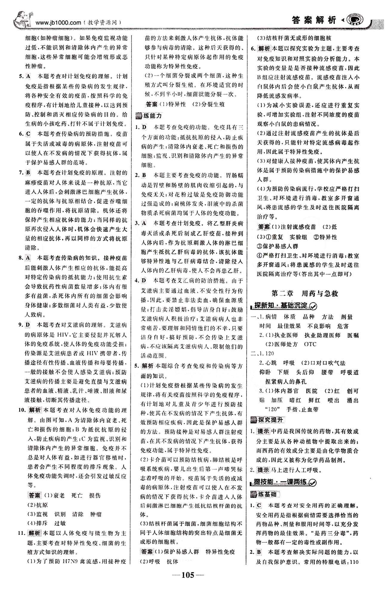 2015最版 世紀(jì)金榜 金榜學(xué)案八年級下生物浙江科學(xué)技術(shù)出版社 課堂導(dǎo)學(xué)案 第八單元 健康的生活 [4]