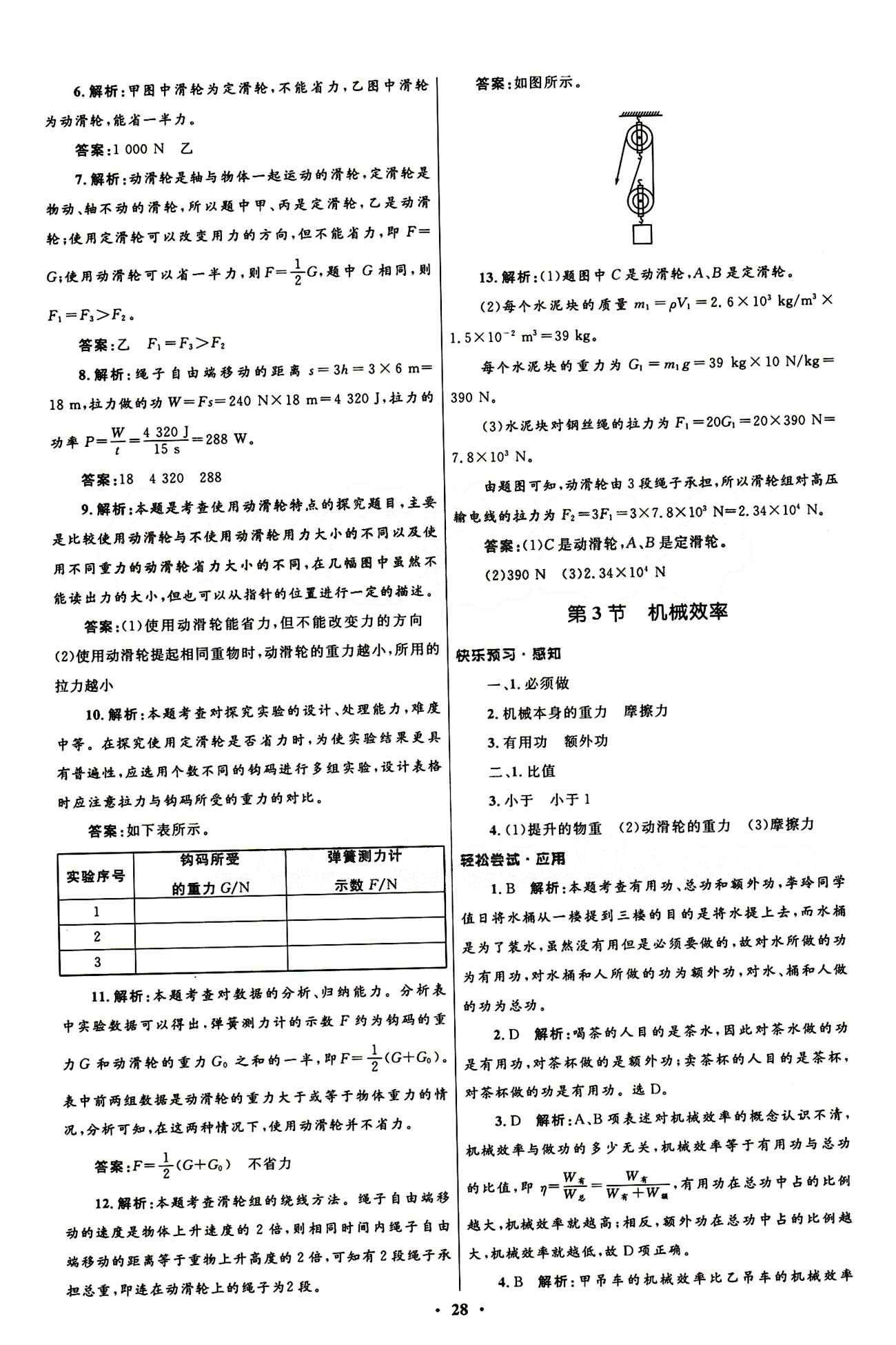 新優(yōu)化設(shè)計 初中同步測控八年級下物理人民教育出版社 第十二章　簡單機械 [4]