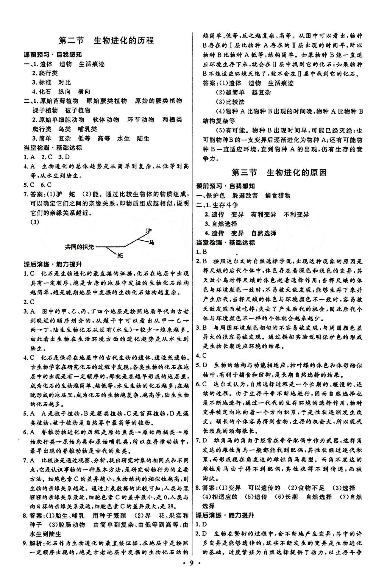 2015志鴻優(yōu)化初中同步測控全優(yōu)設(shè)計(jì)八年級(jí)下生物知識(shí)出版社 第七單元 生物圈中生命的延續(xù)和發(fā)展 [9]