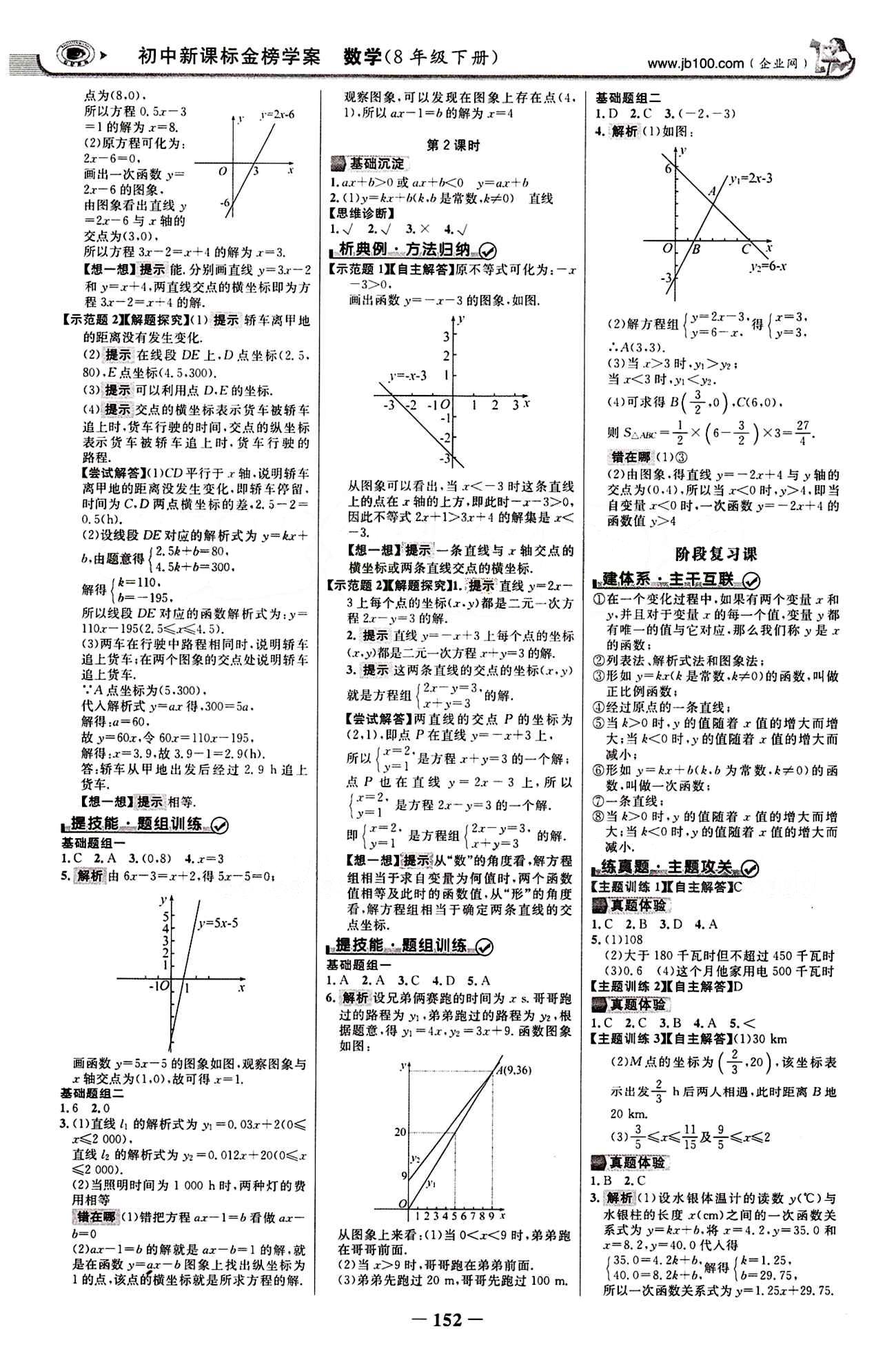 2015最新版 世紀金榜 金榜學(xué)案八年級下數(shù)學(xué)浙江科學(xué)技術(shù)出版社 第十九章　一次函數(shù) [4]