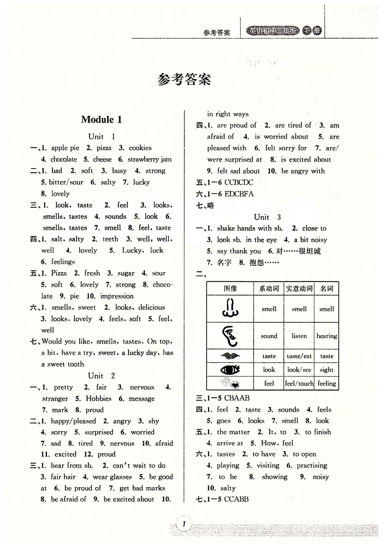 課時(shí)特訓(xùn)  英語(yǔ) 外研版 浙江新課程三維目標(biāo)測(cè)評(píng) 課時(shí)作業(yè)八年級(jí)下浙江少年兒童出版社 Unit 1 [1]