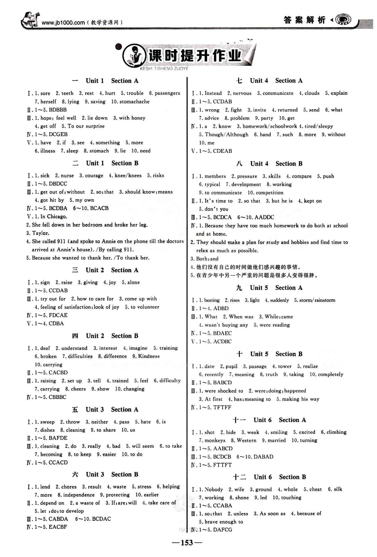 2015最版 世紀金榜 金榜學案八年級下英語浙江科學技術(shù)出版社 課時提升作業(yè) [1]