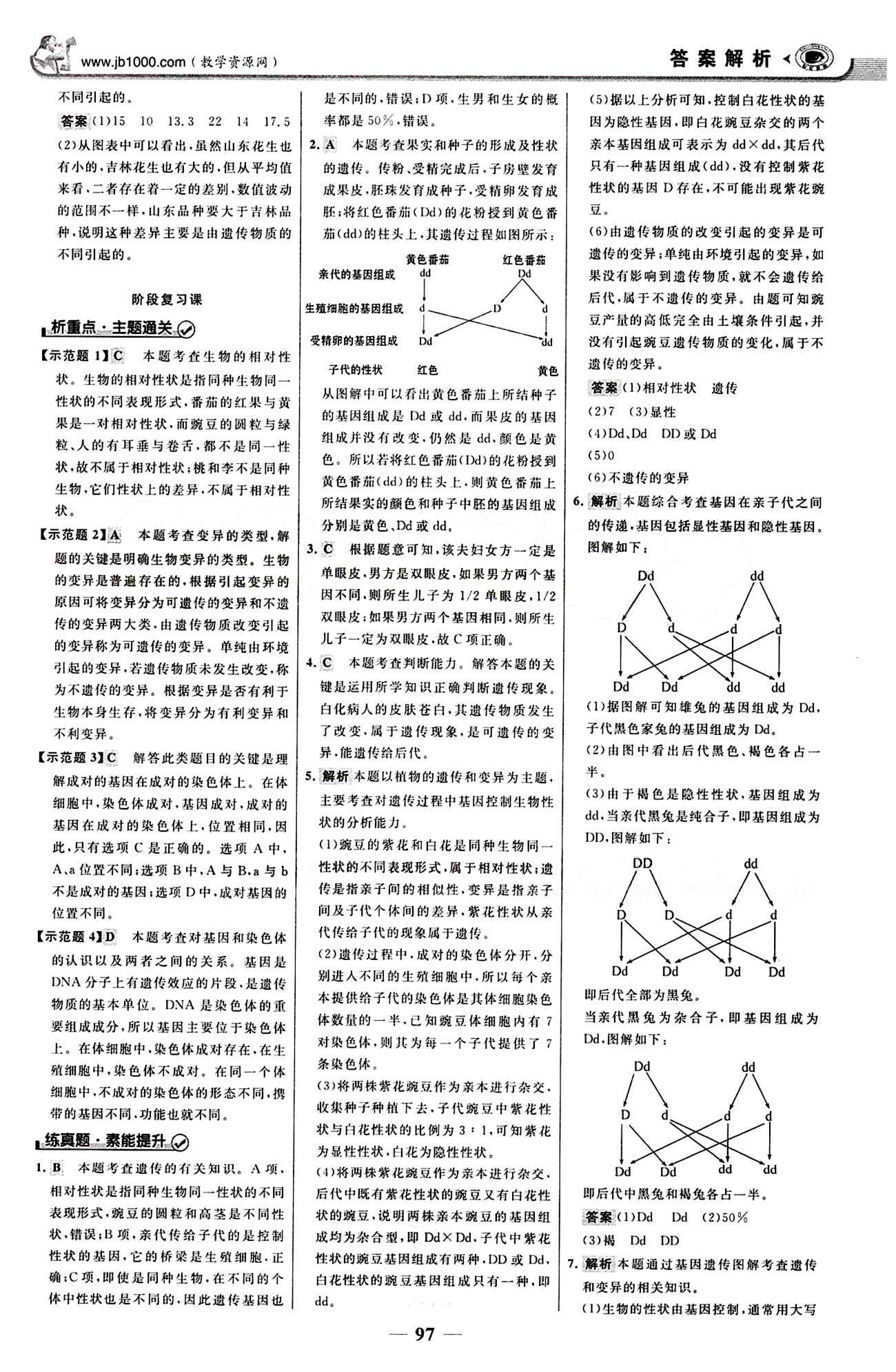 2015最版 世紀(jì)金榜 金榜學(xué)案八年級(jí)下生物浙江科學(xué)技術(shù)出版社 課堂導(dǎo)學(xué)案 第七單元 生物圈中生命的延續(xù)和發(fā)展 [12]