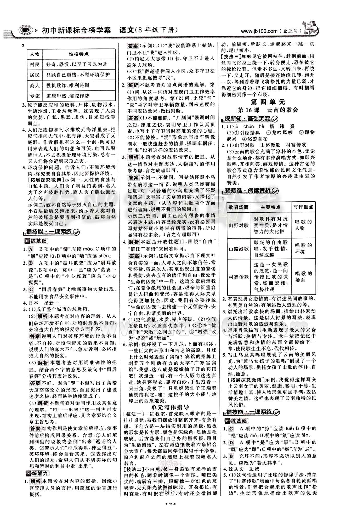 2015最新版 世纪金榜 金榜学案八年级下语文浙江科学技术出版社 第四单元 [1]