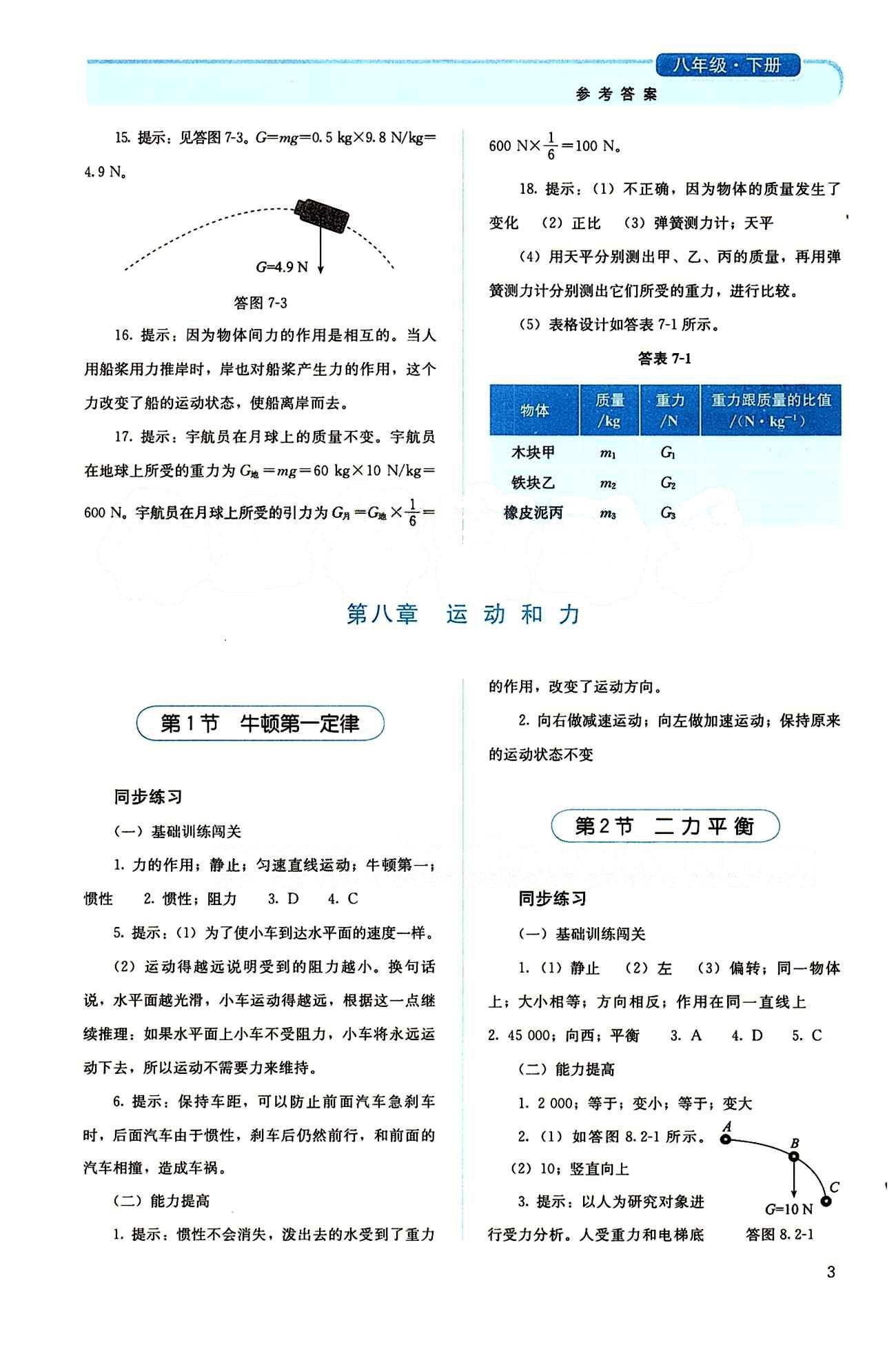 2015 人教金學典同步解析與測評八年級下冊物理人教版 第七章　力 [3]