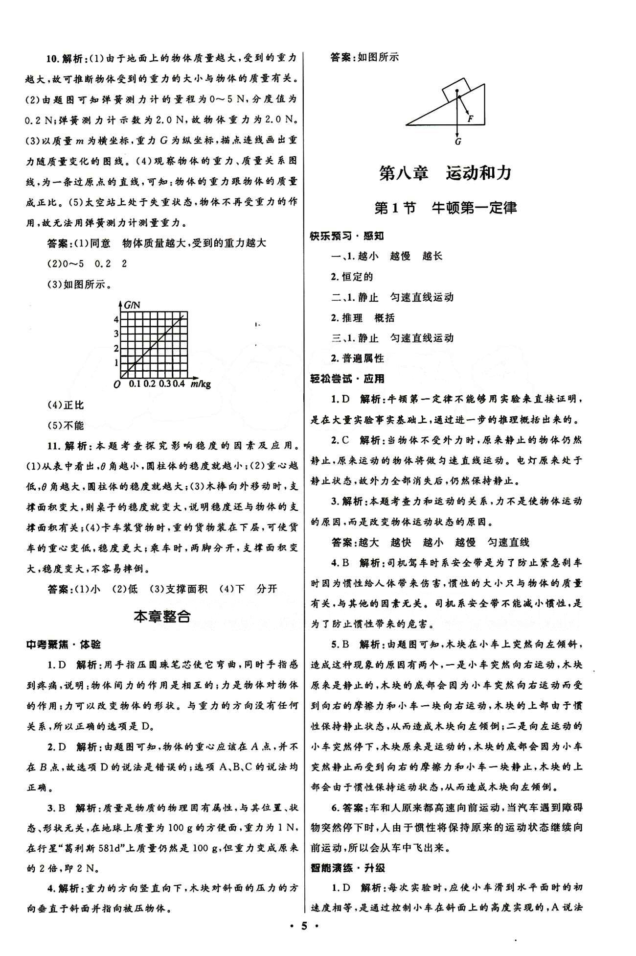 新優(yōu)化設(shè)計(jì) 初中同步測(cè)控八年級(jí)下物理人民教育出版社 第七章　力 [5]