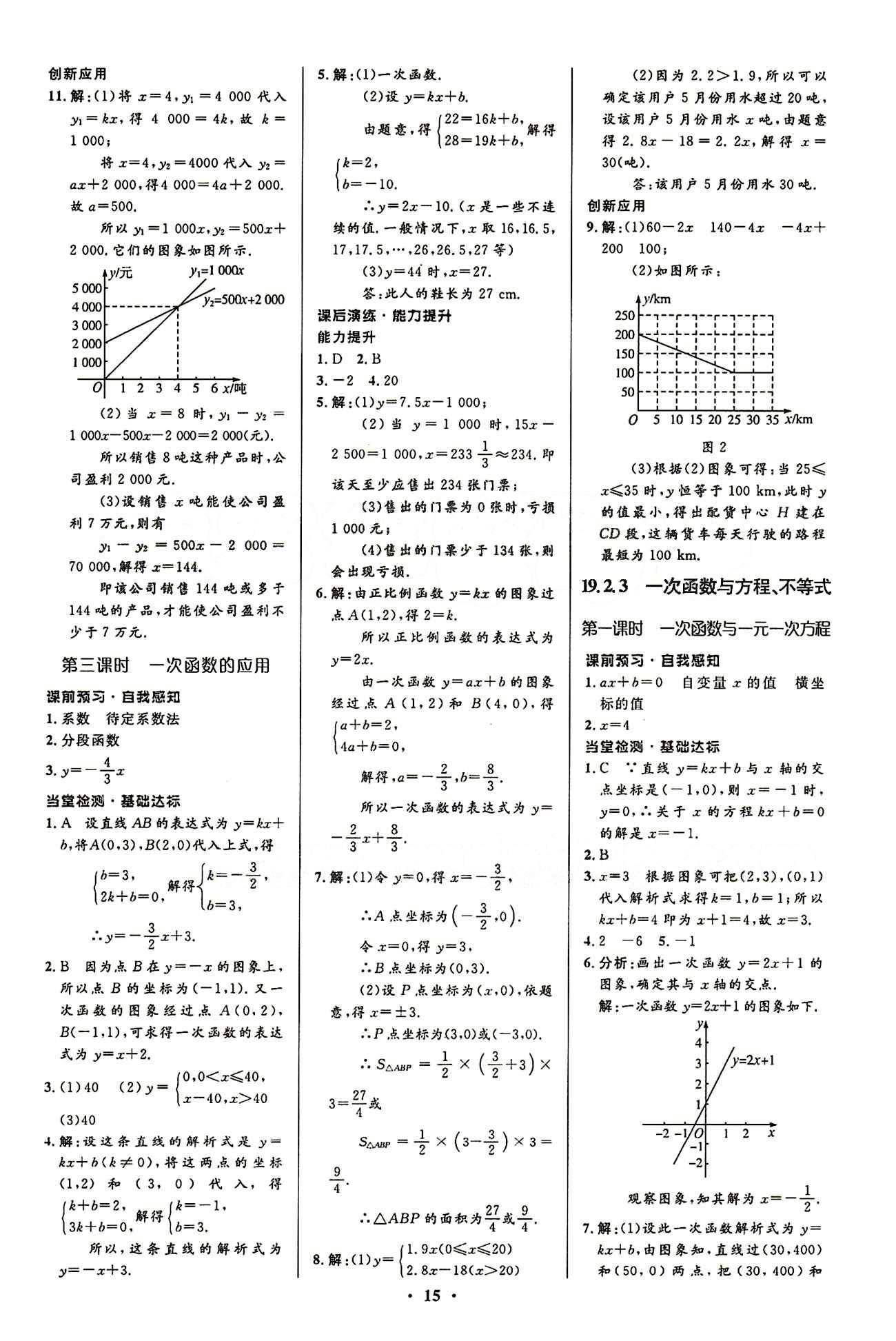 2015志鴻優(yōu)化初中同步測(cè)控全優(yōu)設(shè)計(jì)八年級(jí)下數(shù)學(xué)知識(shí)出版社 第十九章　一次函數(shù) [4]