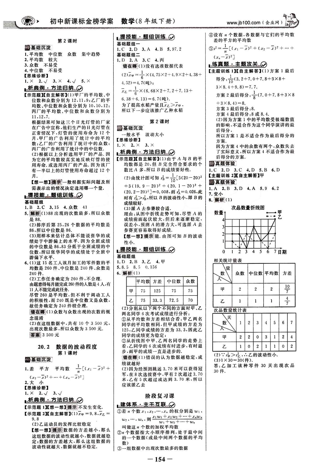 2015最新版 世紀金榜 金榜學案八年級下數(shù)學浙江科學技術出版社 第二十章　數(shù)據(jù)的分析 [2]