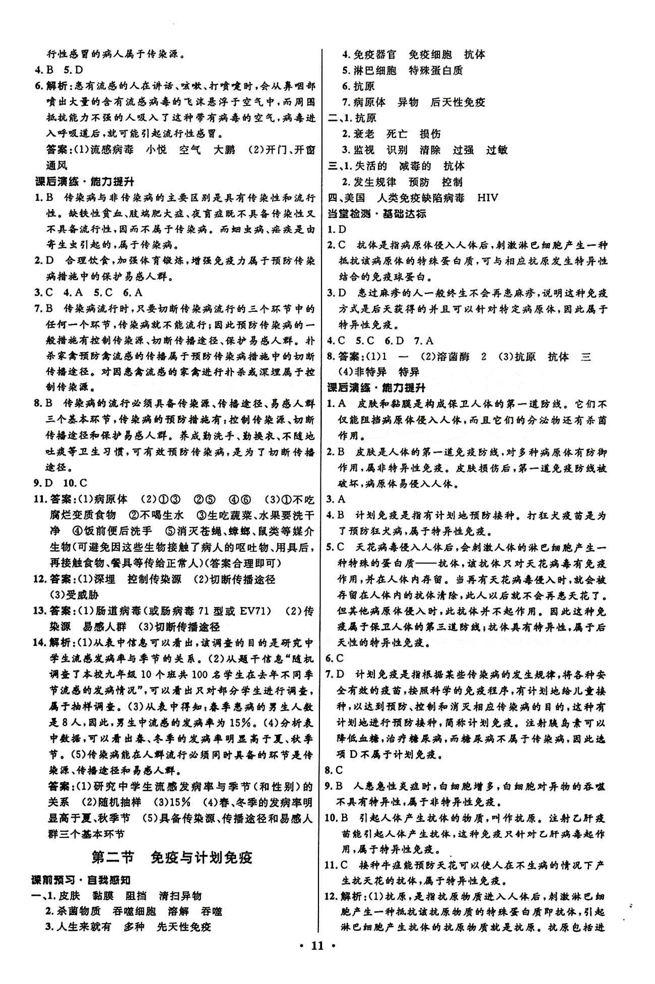 2015志鴻優(yōu)化初中同步測控全優(yōu)設計八年級下生物知識出版社 第八單元 健康的生活 [2]