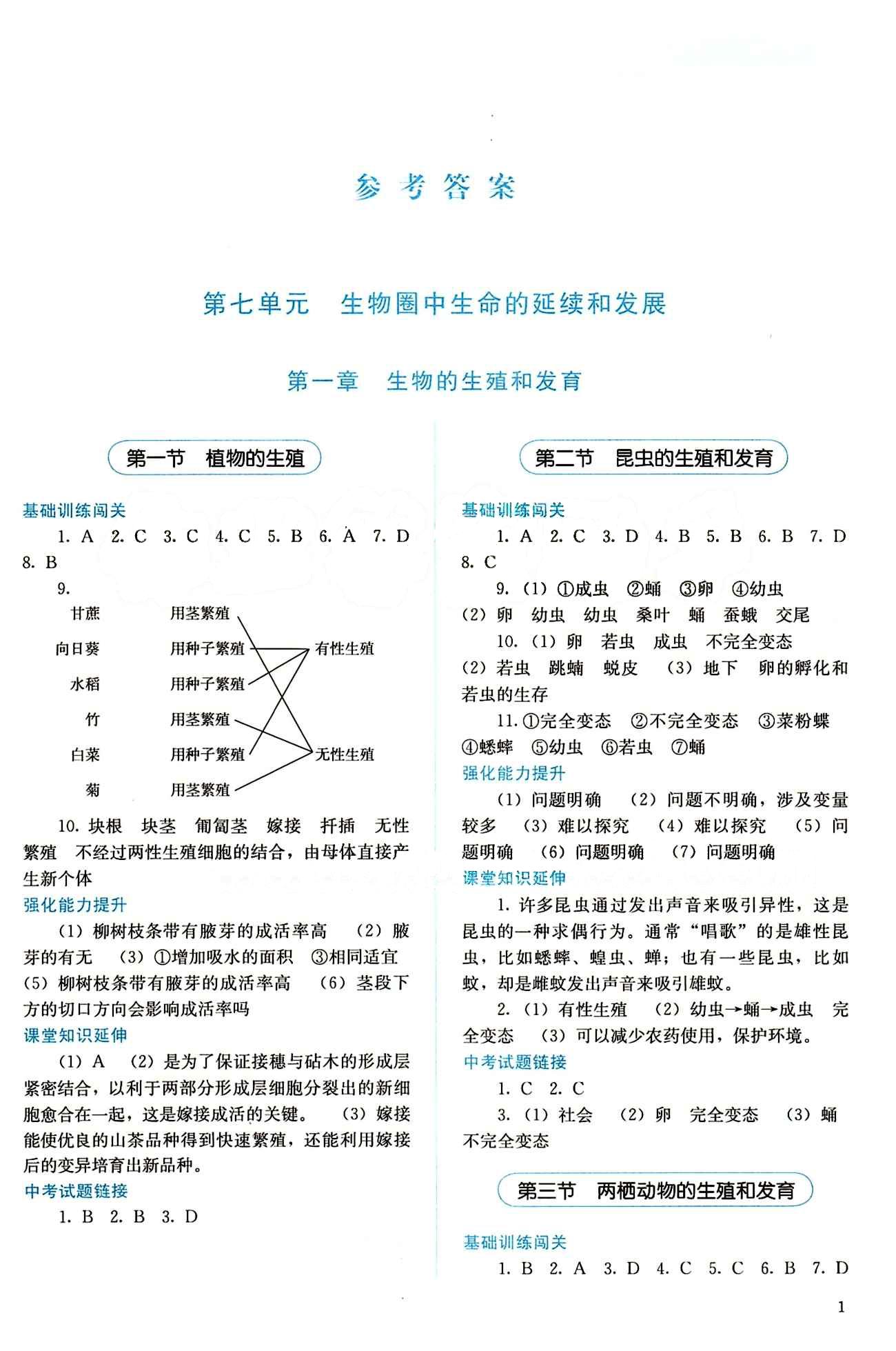 2015 人教金学典同步解析与测评八年级下册生物学人教版 第七单元 生物圈中生命的延续和发展 [1]