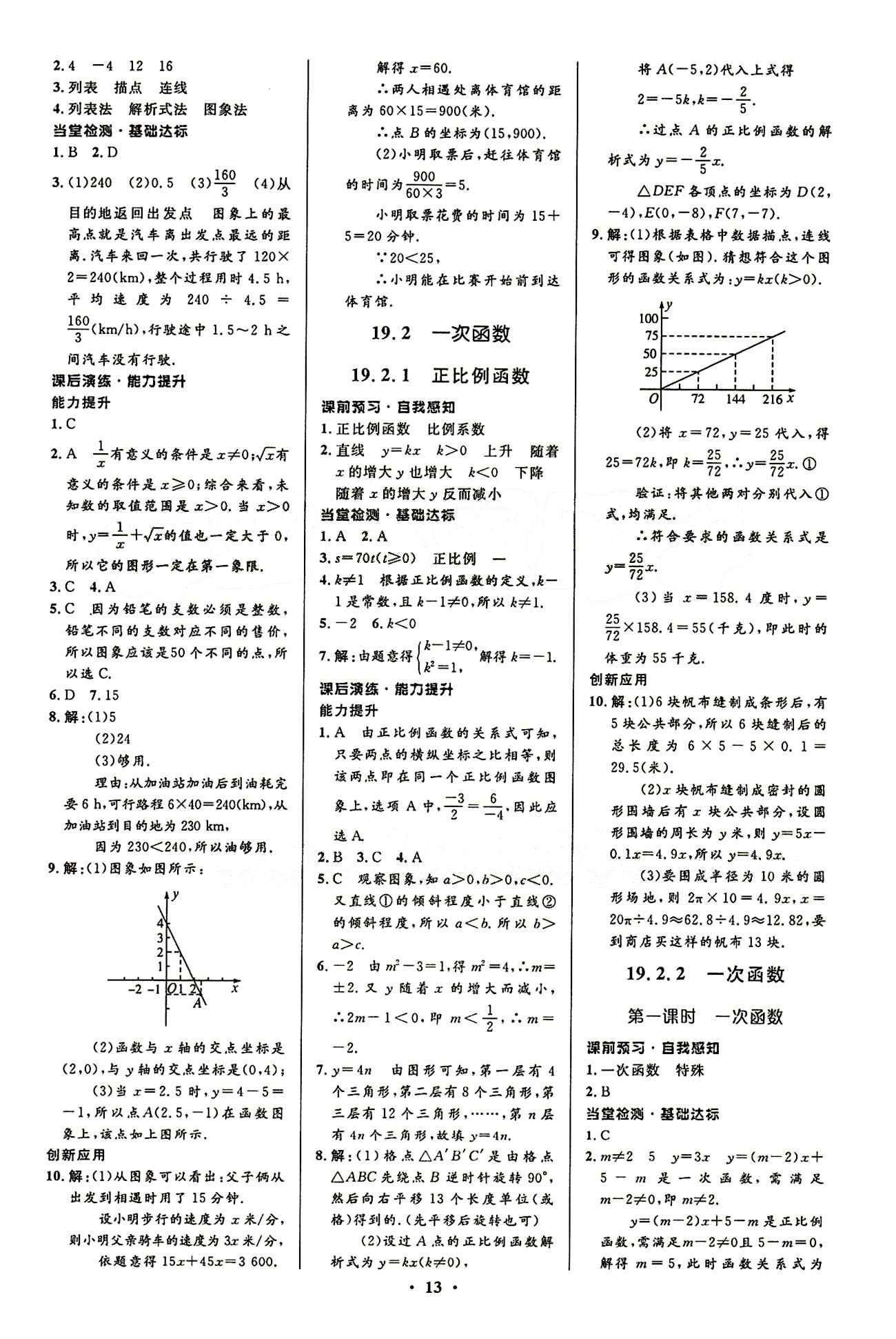 2015志鴻優(yōu)化初中同步測控全優(yōu)設計八年級下數(shù)學知識出版社 第十九章　一次函數(shù) [2]