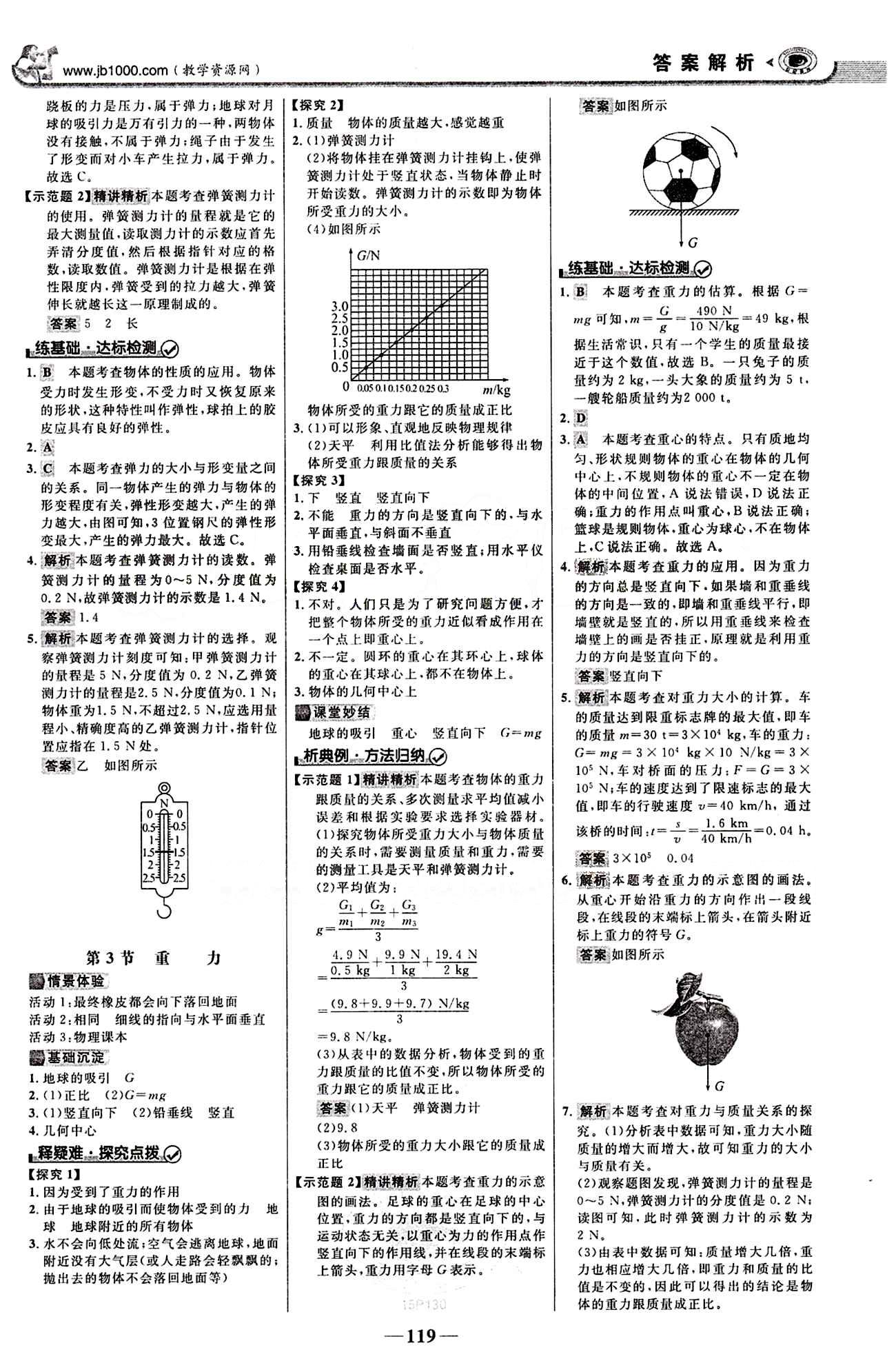 2015最新版 世纪金榜 金榜学案八年级下物理浙江科学技术出版社 第七章　力 [2]