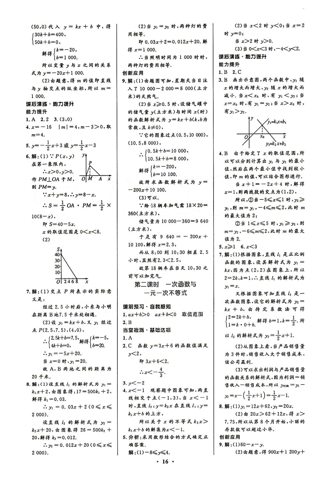 2015志鴻優(yōu)化初中同步測控全優(yōu)設(shè)計八年級下數(shù)學(xué)知識出版社 第十九章　一次函數(shù) [5]