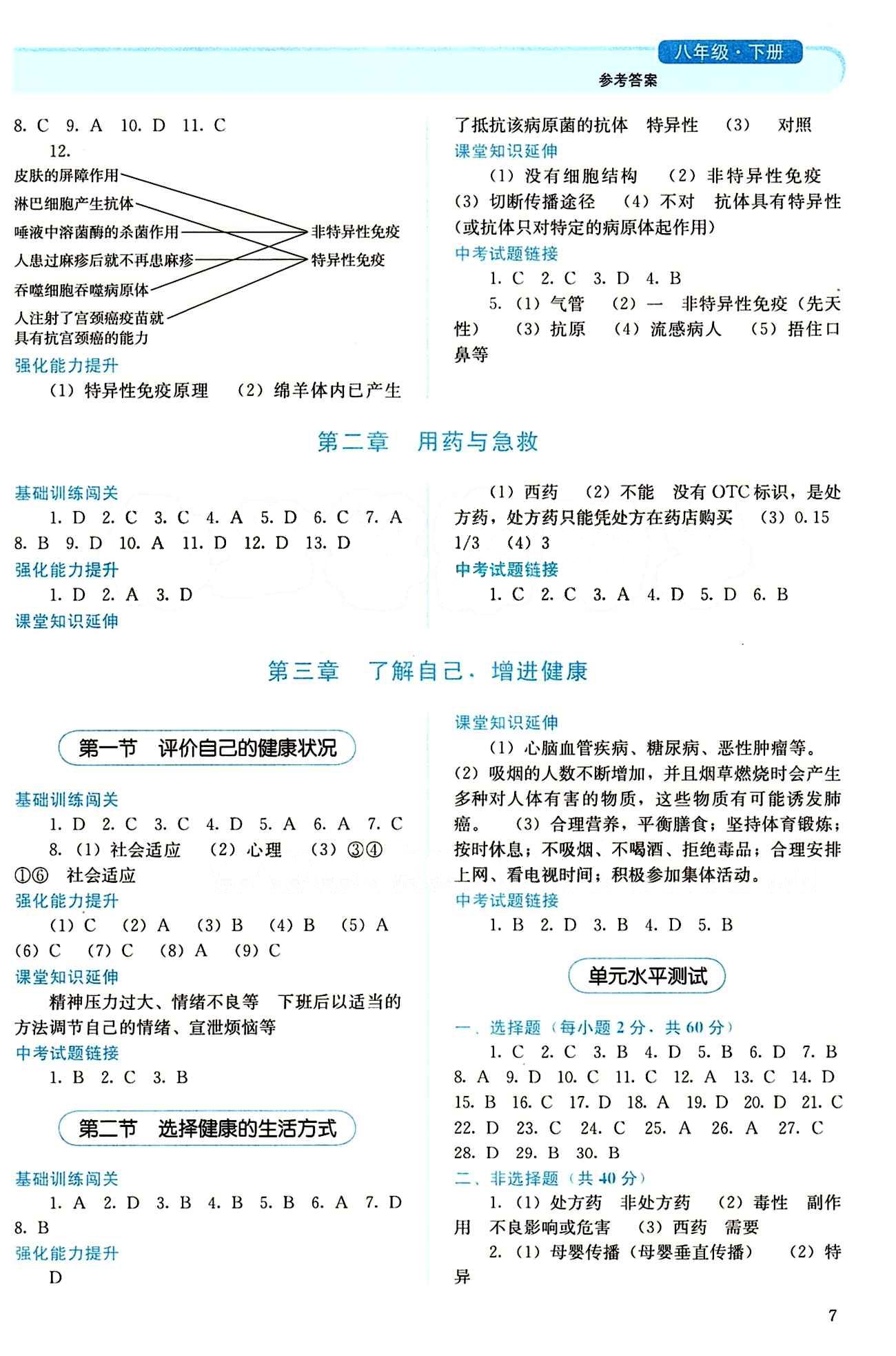 2015 人教金学典同步解析与测评八年级下册生物学人教版 第八单元 健康的生活 [2]