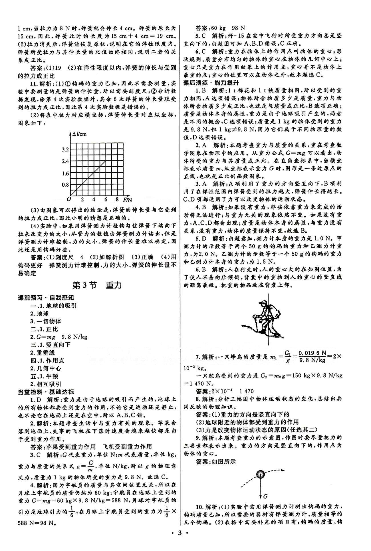 2015志鴻優(yōu)化初中同步測(cè)控全優(yōu)設(shè)計(jì)八年級(jí)下物理知識(shí)出版社 第七章　力 [3]