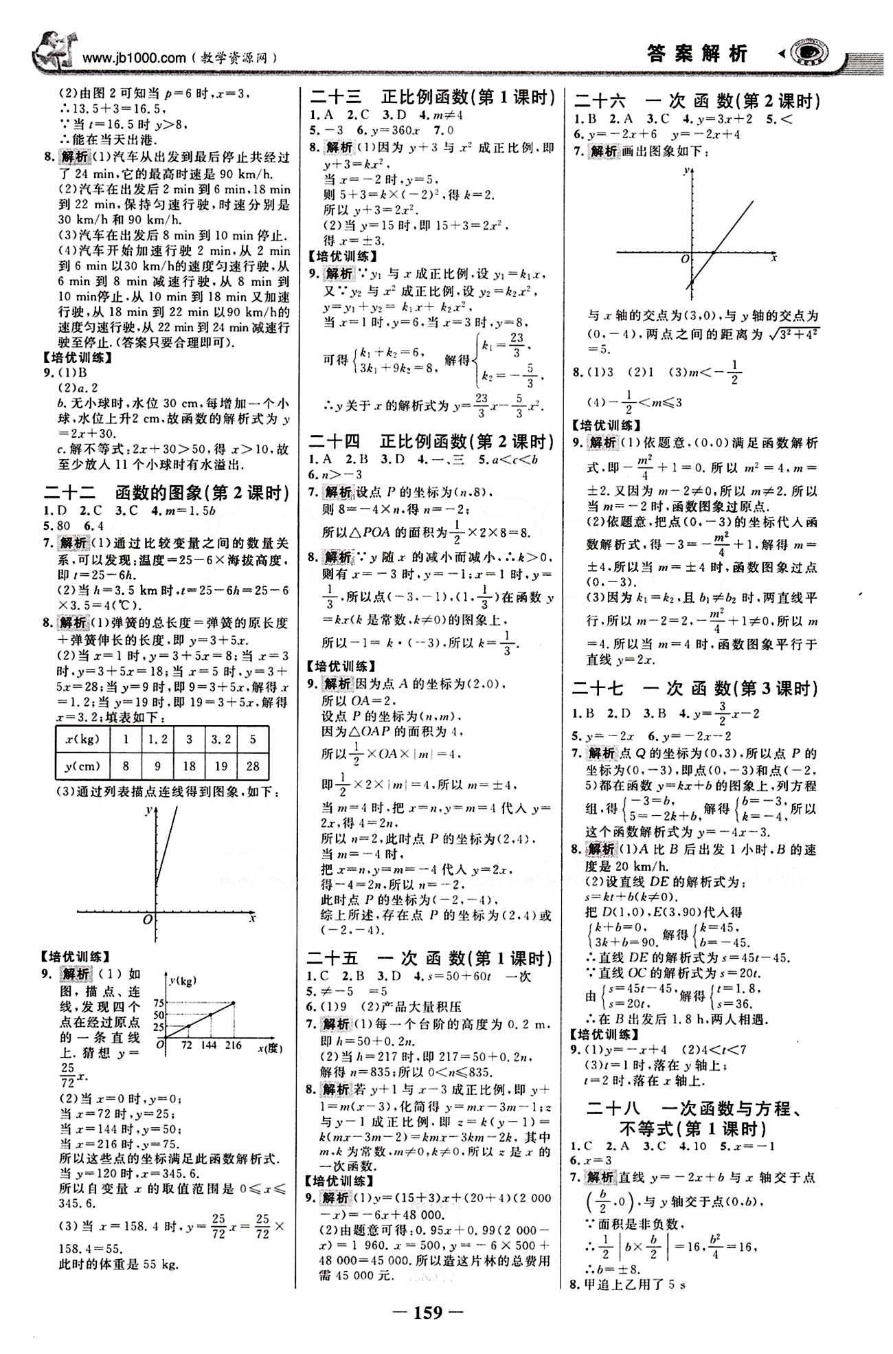 2015最新版 世紀金榜 金榜學案八年級下數(shù)學浙江科學技術出版社 課時提升作業(yè) [5]