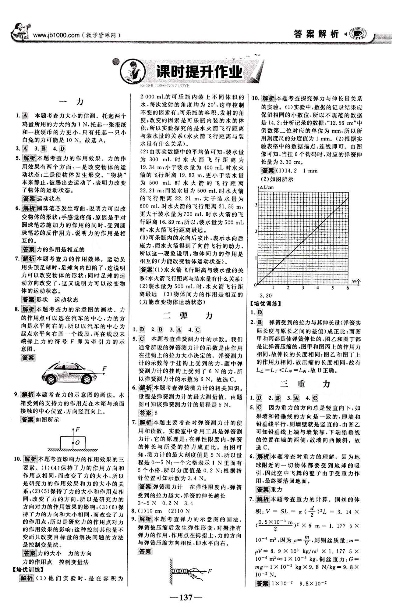 2015最新版 世紀金榜 金榜學案八年級下物理浙江科學技術出版社 課時提升作業(yè) [1]