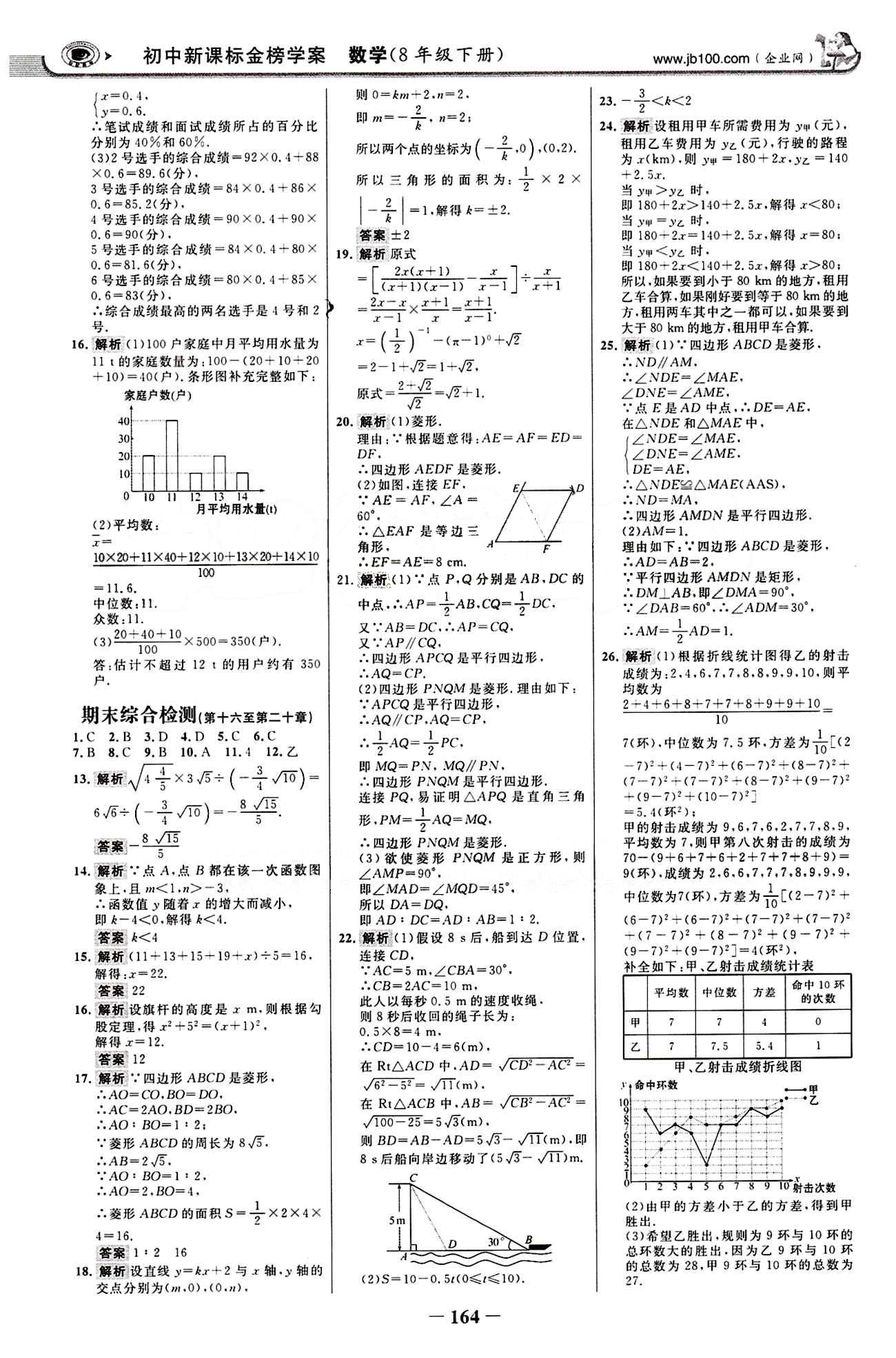 2015最新版 世紀金榜 金榜學案八年級下數(shù)學浙江科學技術(shù)出版社 階段評估檢測 [4]