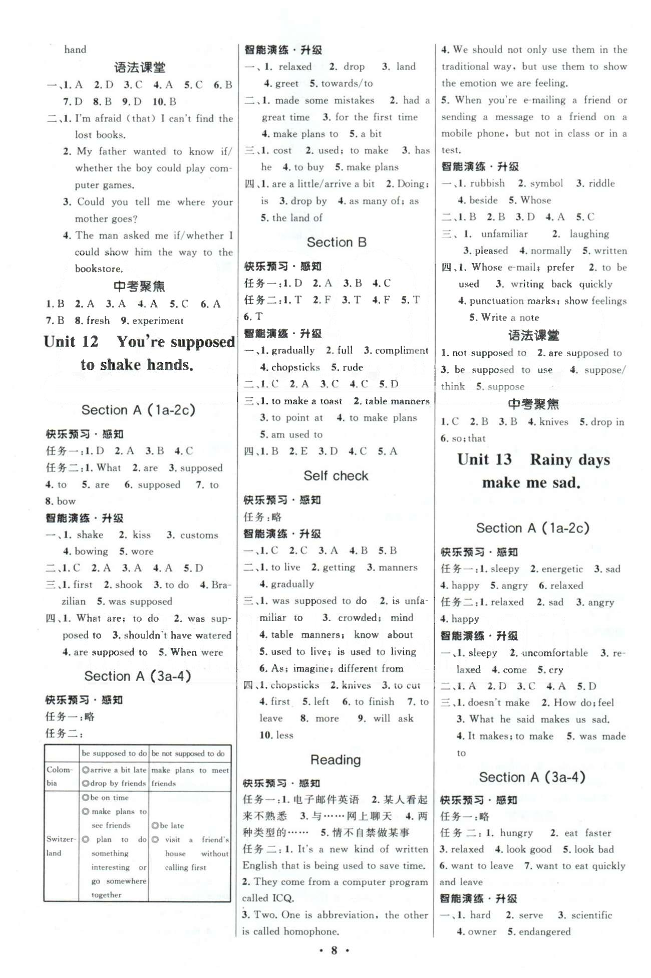 2015年初中同步測(cè)控優(yōu)化設(shè)計(jì)九年級(jí)英語(yǔ)全一冊(cè)人教版 Unit 11-15 [2]