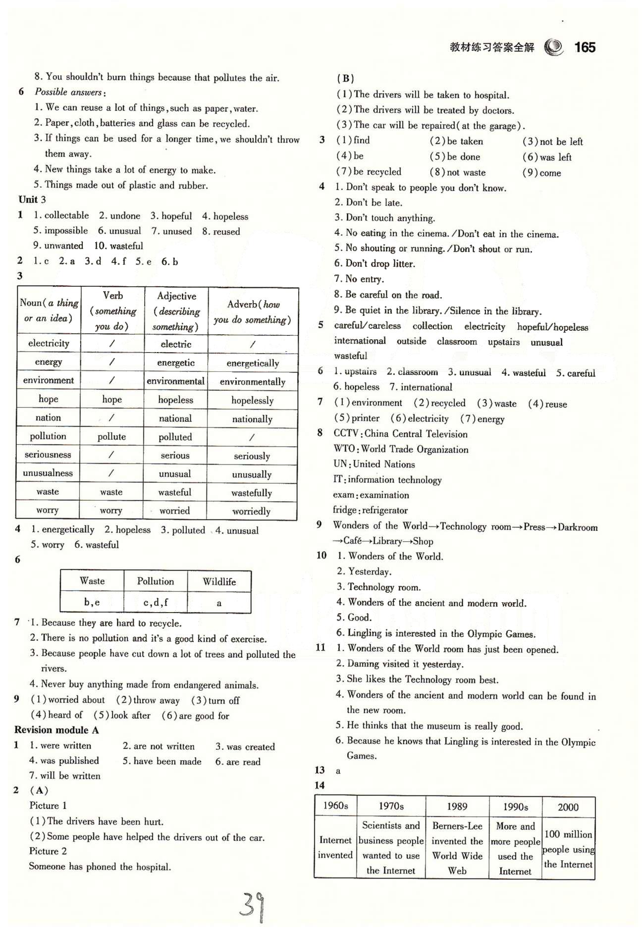 5年中考3年模擬九年級上英語教育科學(xué)出版社 教材練習(xí)答案Module 4-6 [5]