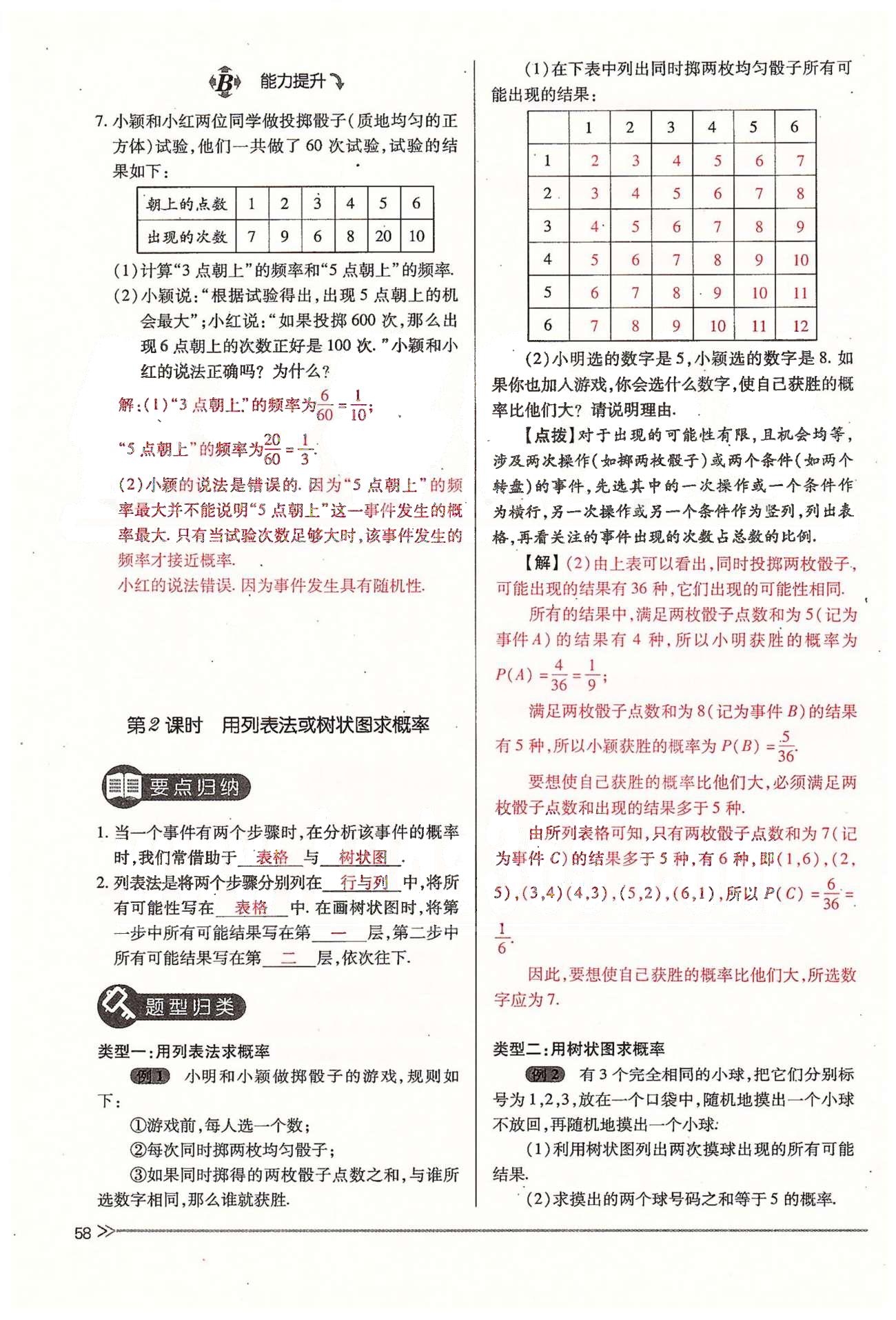 2015年一课一练创新练习九年级数学全一册人教版 上册 第六章 频率与概率 [3]