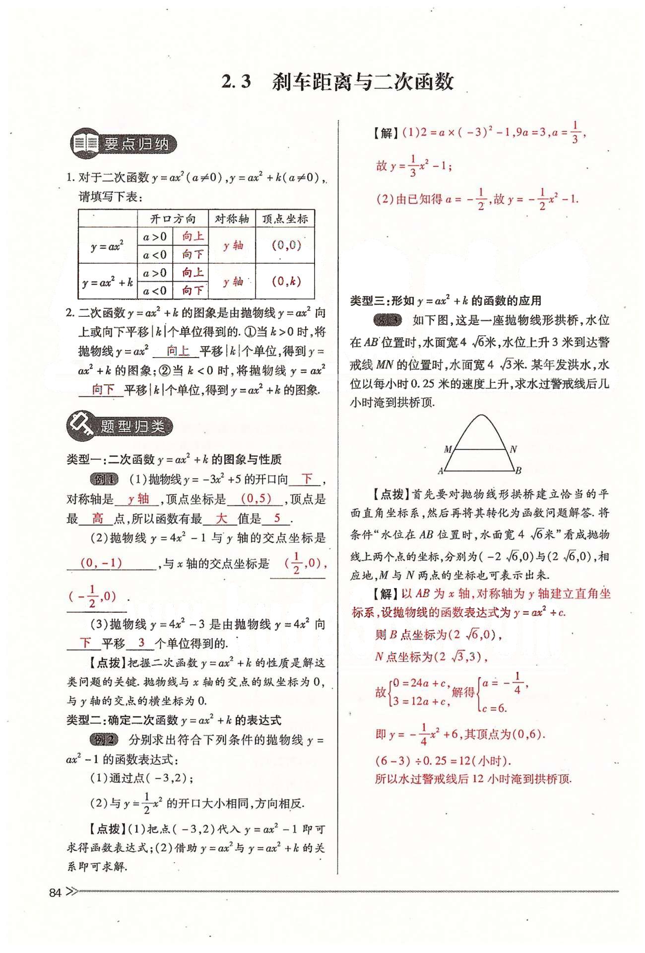 2015年一課一練創(chuàng)新練習(xí)九年級數(shù)學(xué)全一冊人教版 下冊 第二章 二次函數(shù) [4]