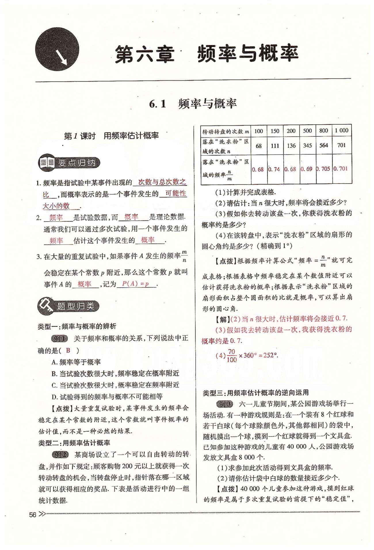 2015年一课一练创新练习九年级数学全一册人教版 上册 第六章 频率与概率 [1]