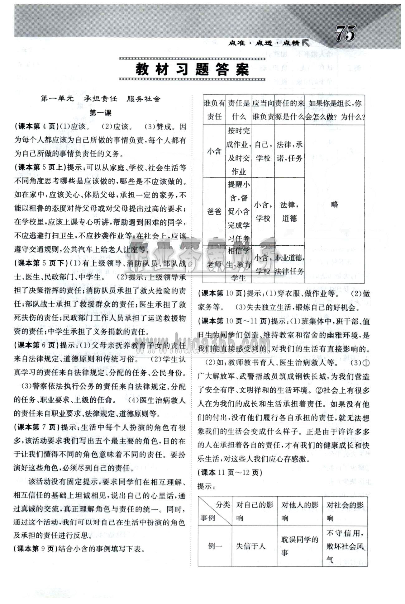 課堂點睛九年級全政治希望出版社 教材答案1-2單元 [1]