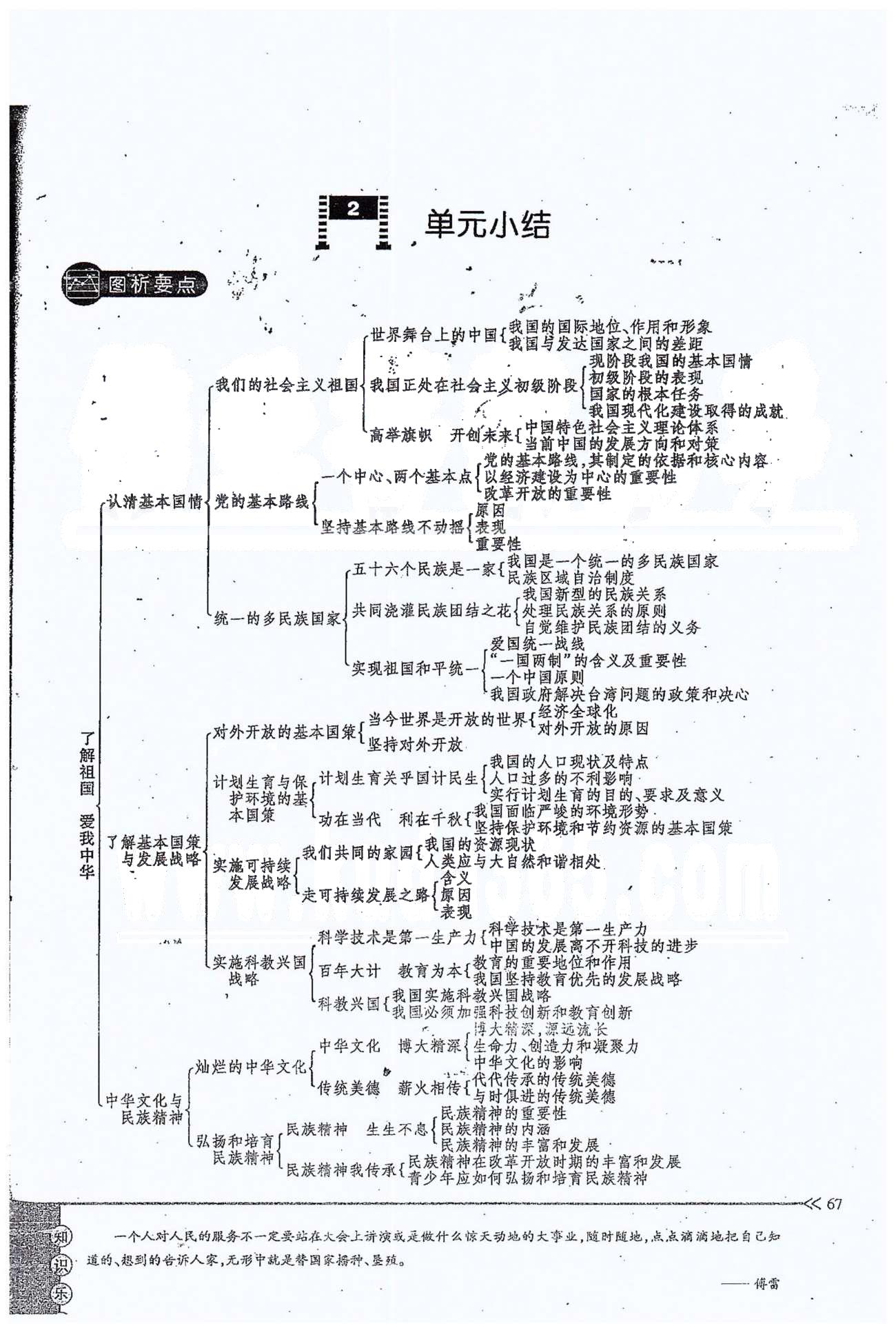 一課一練創(chuàng)新練習九年級全政治江西人民出版社 第二單元 第五課、單元小結 [10]