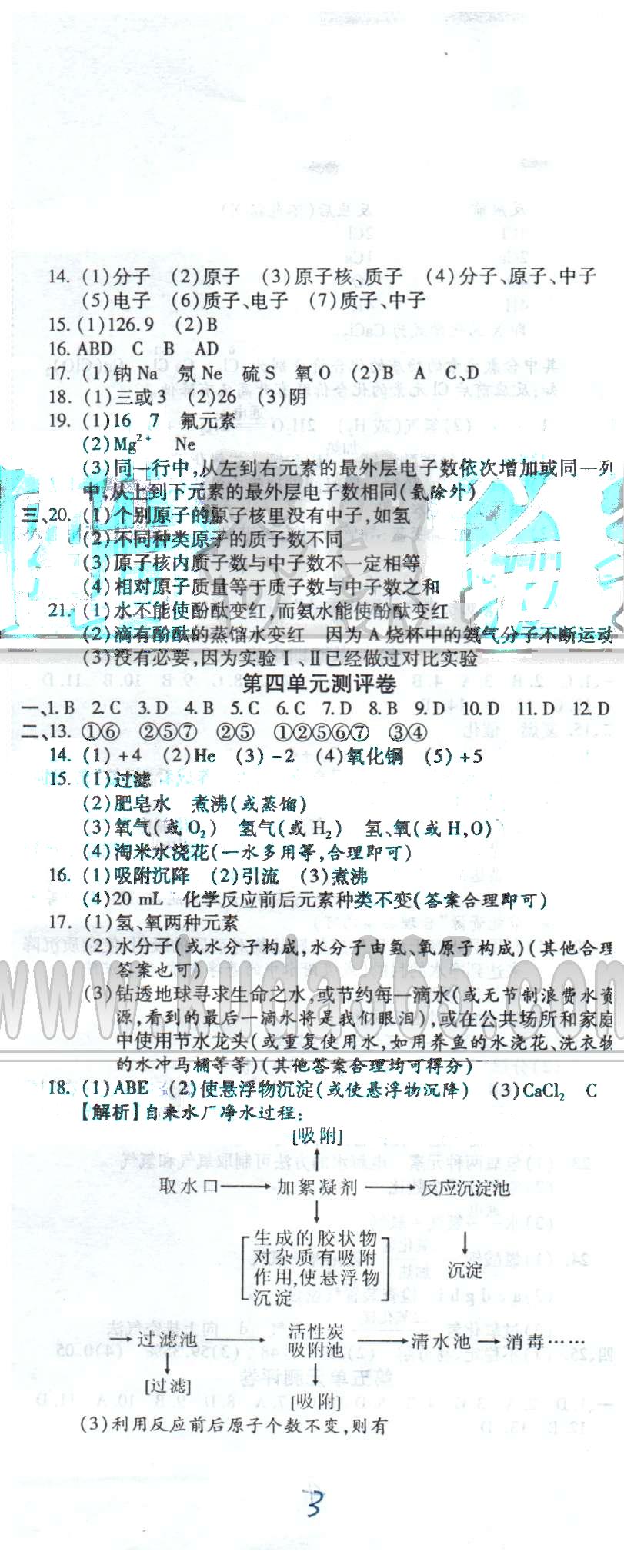 全程考评一卷通九年级全化学西安交通大学出版社 3-4测评卷、期中卷 [2]