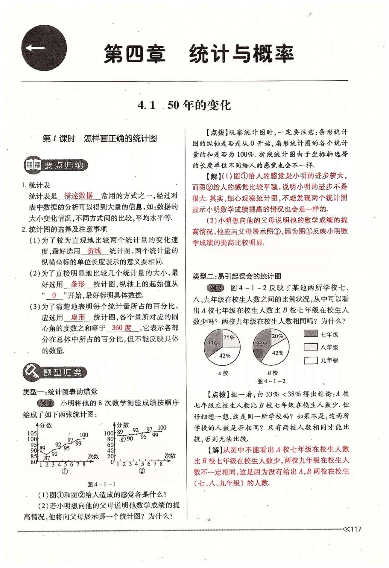 2015年一课一练创新练习九年级数学全一册人教版 下册 第四章 统计与概率 [1]