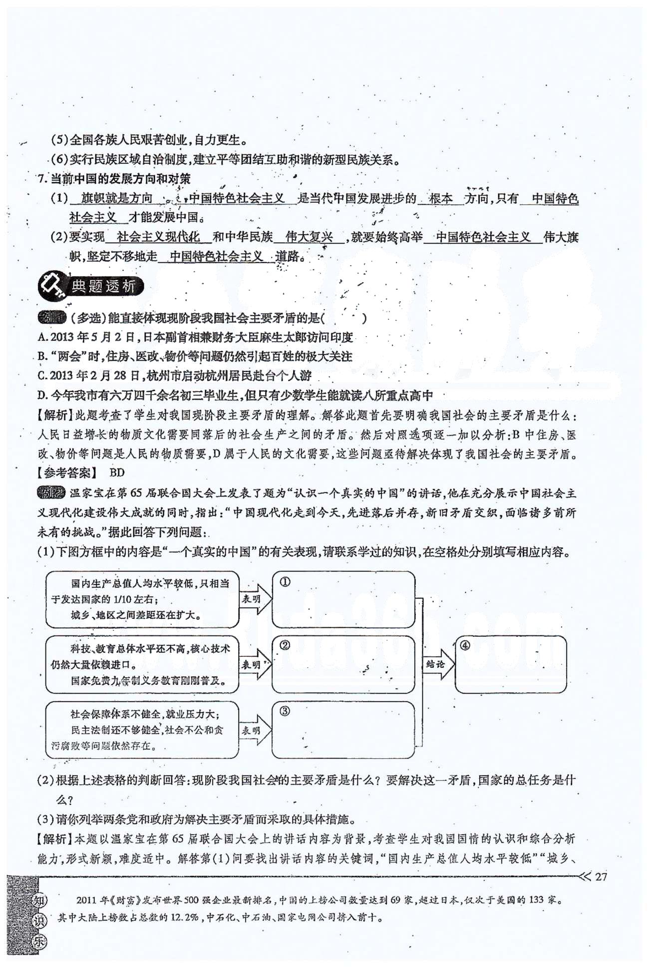 一課一練創(chuàng)新練習(xí)九年級全政治江西人民出版社 第二單元 第三課 [2]