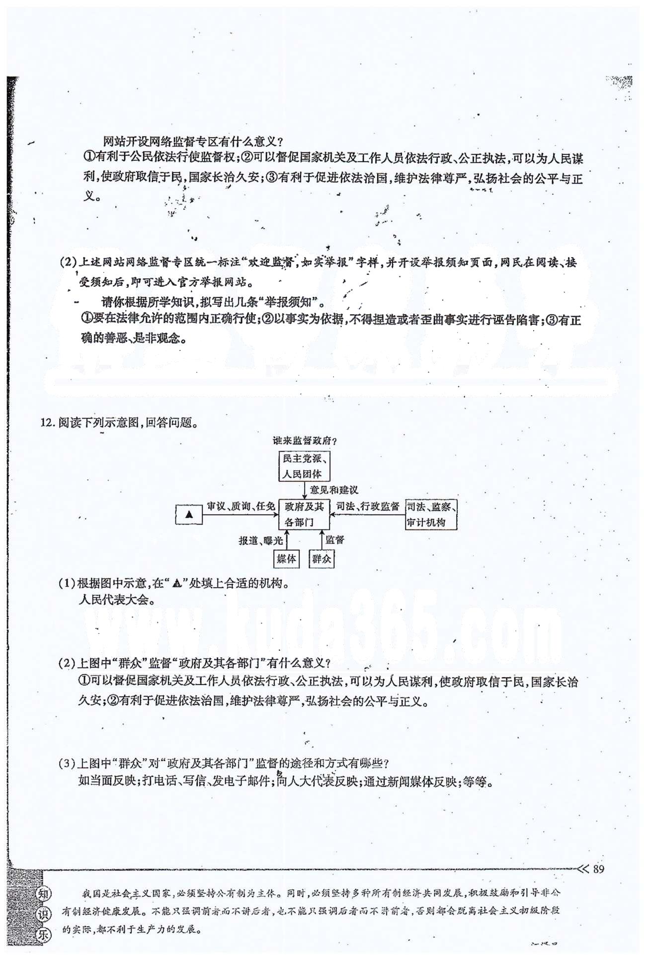 一課一練創(chuàng)新練習(xí)九年級(jí)全政治江西人民出版社 第三單元 第六課 [12]