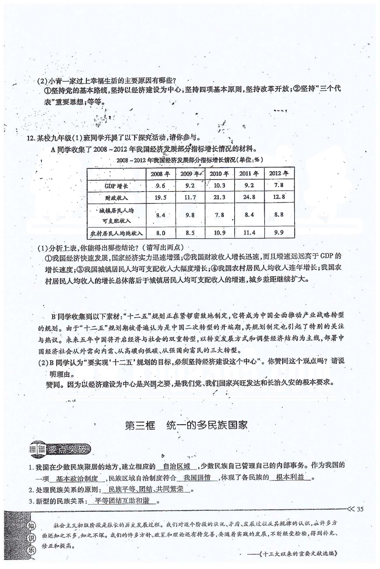 一課一練創(chuàng)新練習(xí)九年級全政治江西人民出版社 第二單元 第三課 [10]