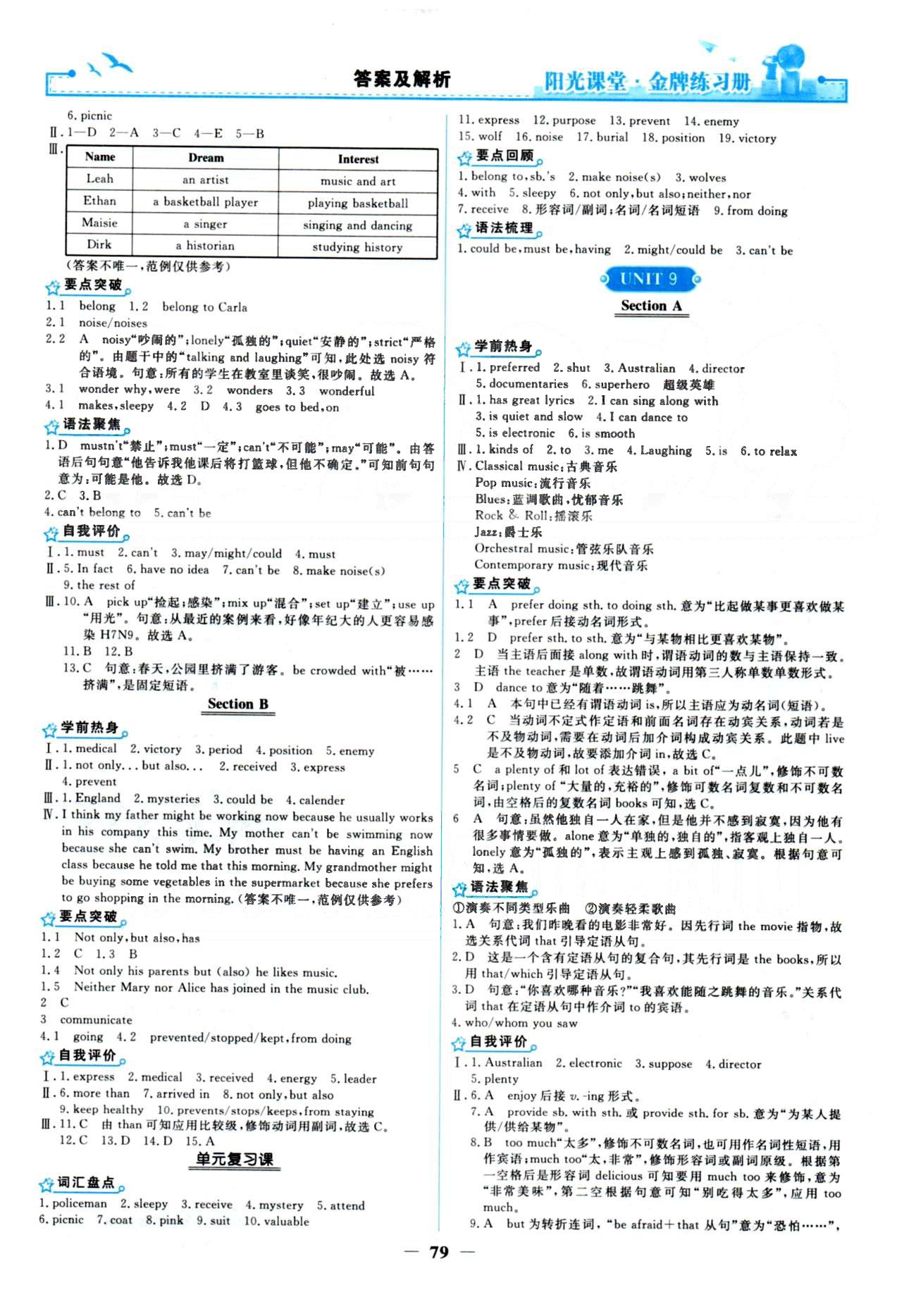 金牌練習(xí)冊九年級全英語人民教育出版社 Unit 8-14 [2]