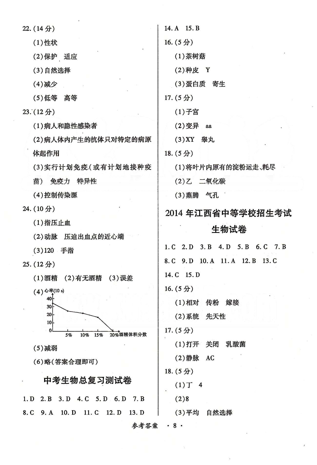 一課一練創(chuàng)新練習(xí)九年級(jí)全生物江西人民出版社 活頁(yè)檢測(cè)卷 [4]