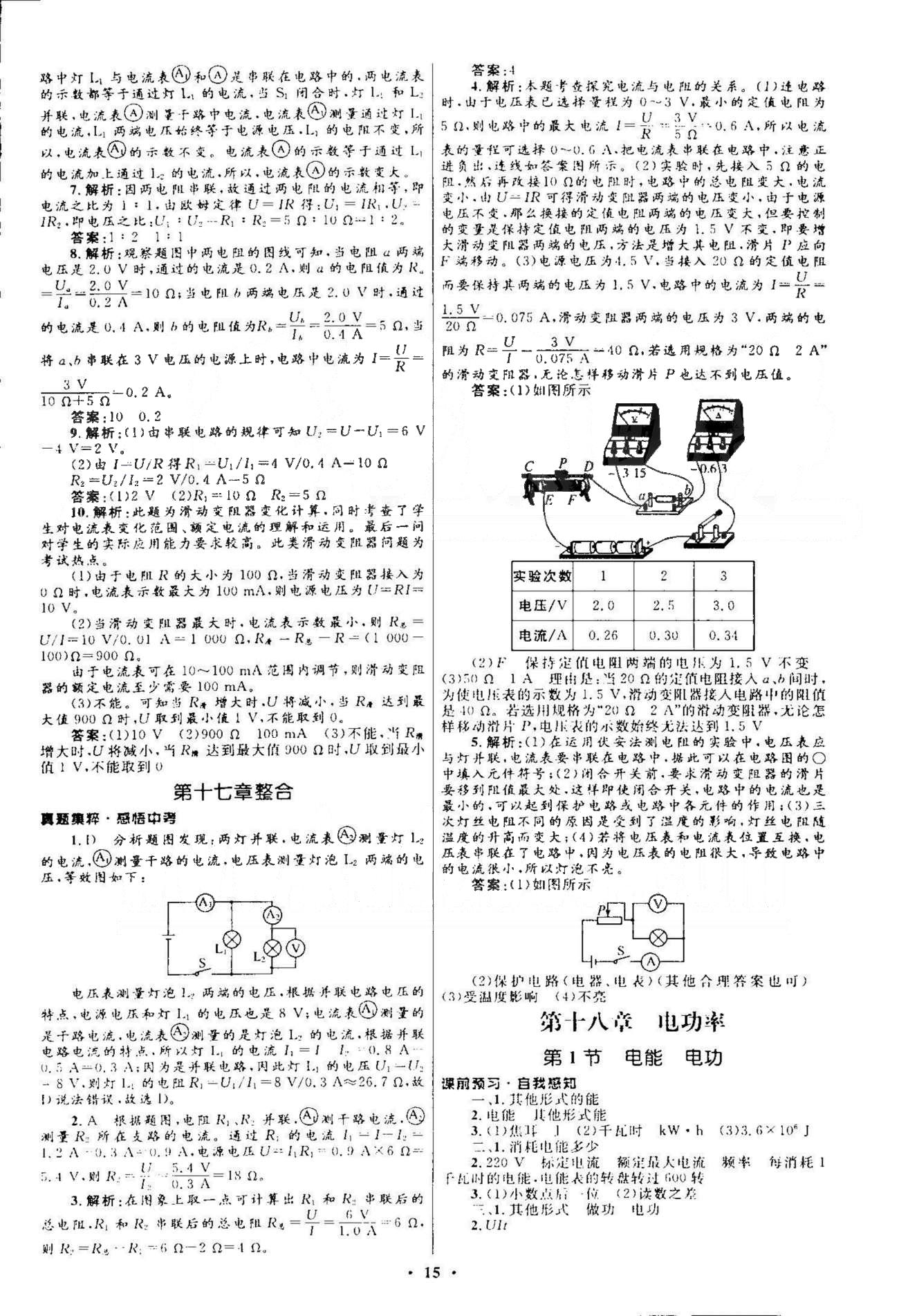 2015志鴻優(yōu)化初中同步測(cè)控全優(yōu)設(shè)計(jì)九年級(jí)全物理知識(shí)出版社 16-17章 [7]