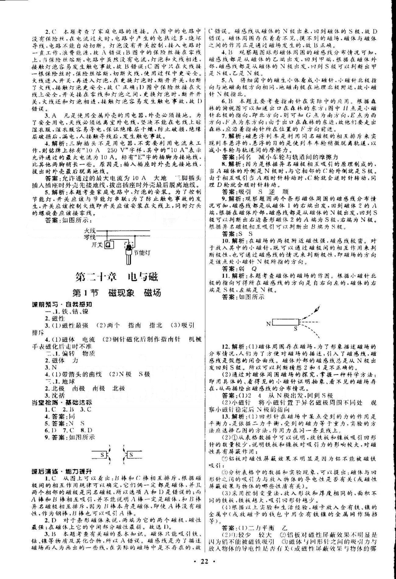 2015志鴻優(yōu)化初中同步測(cè)控全優(yōu)設(shè)計(jì)九年級(jí)全物理知識(shí)出版社 20-22章 [1]